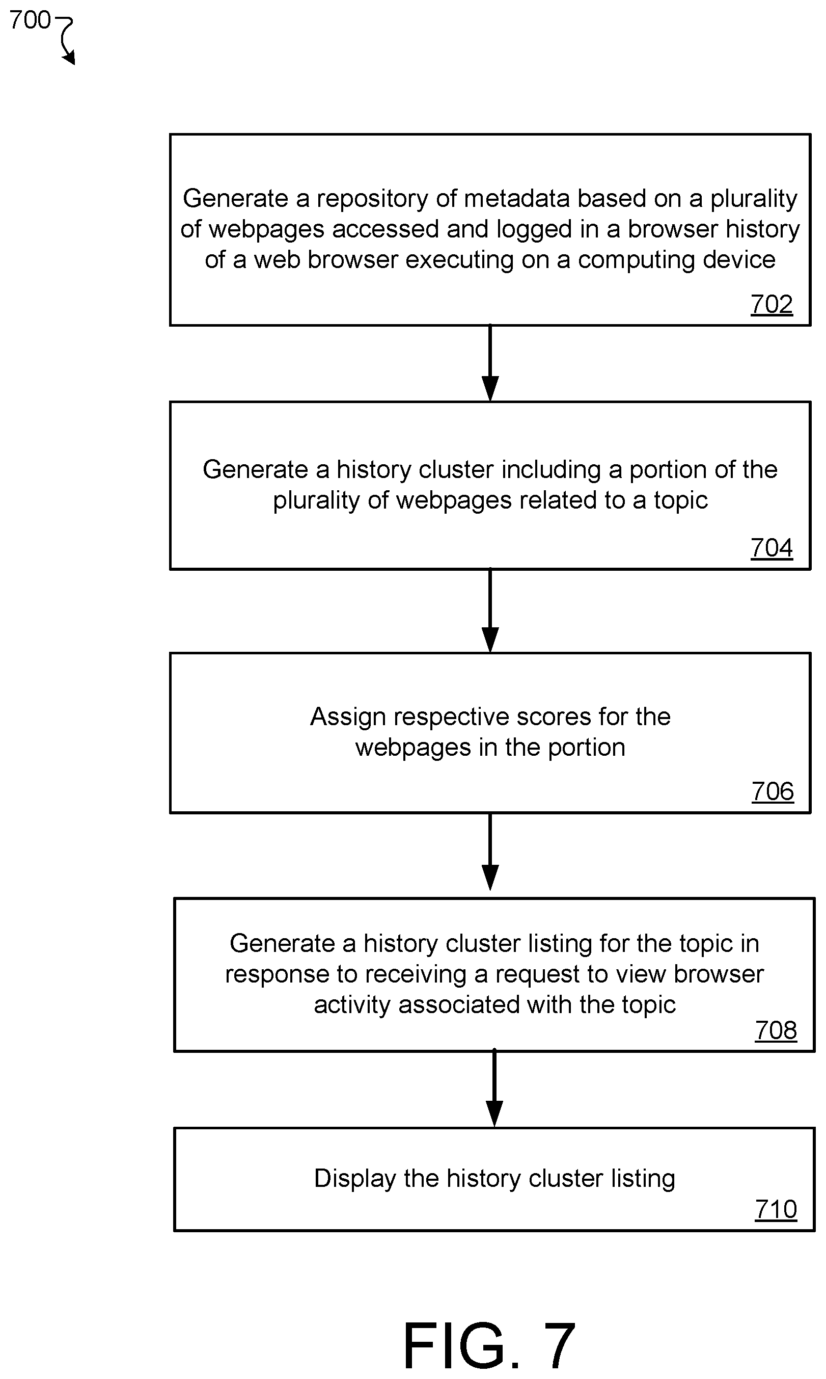 Patent US11783003 Figure 15 – User interfaces for surfacing web browser history data