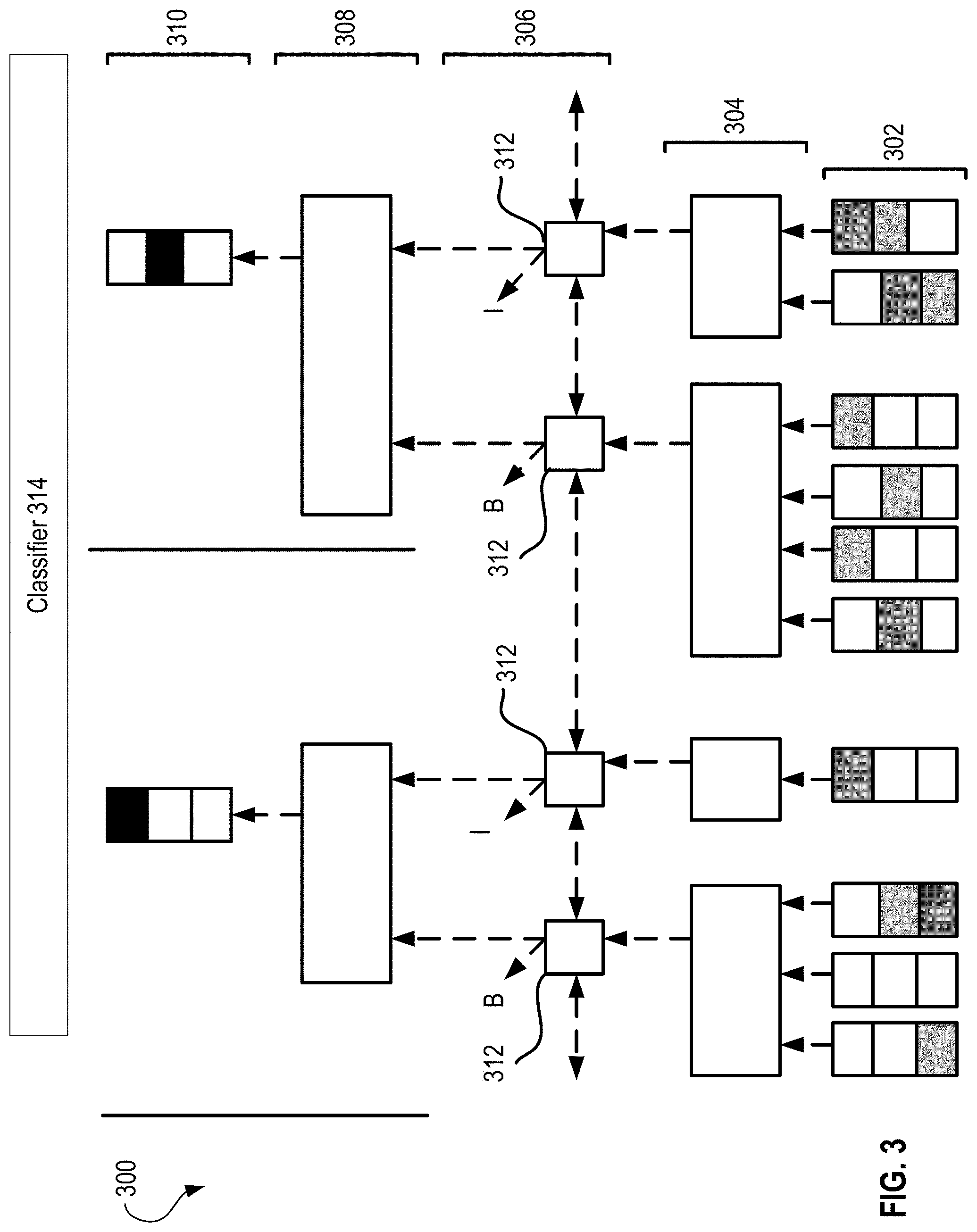 Patent US11783008 Figure 3 – Machine-learning tool for generating segmentation and topic metadata for documents