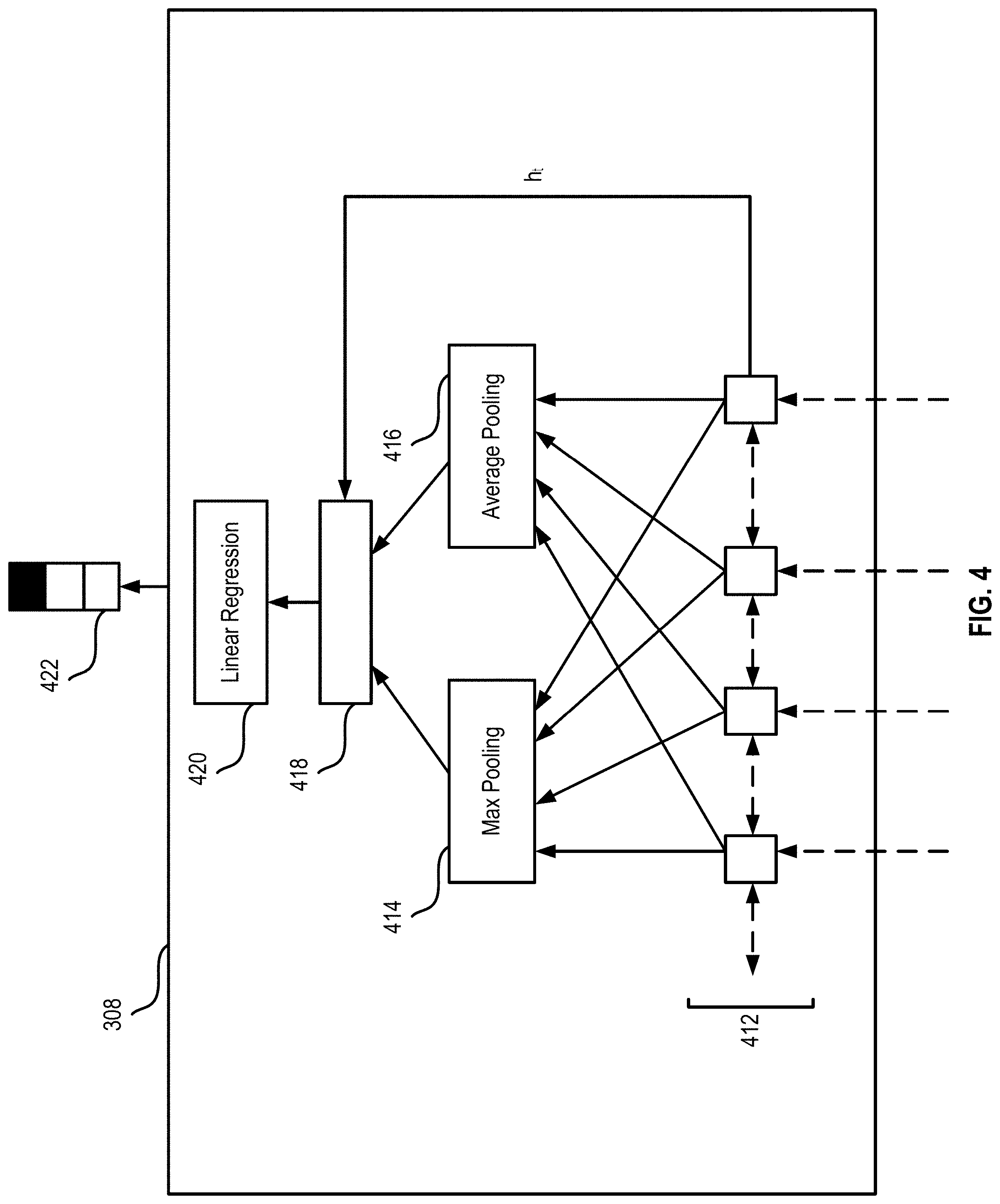 Patent US11783008 Figure 4 – Machine-learning tool for generating segmentation and topic metadata for documents