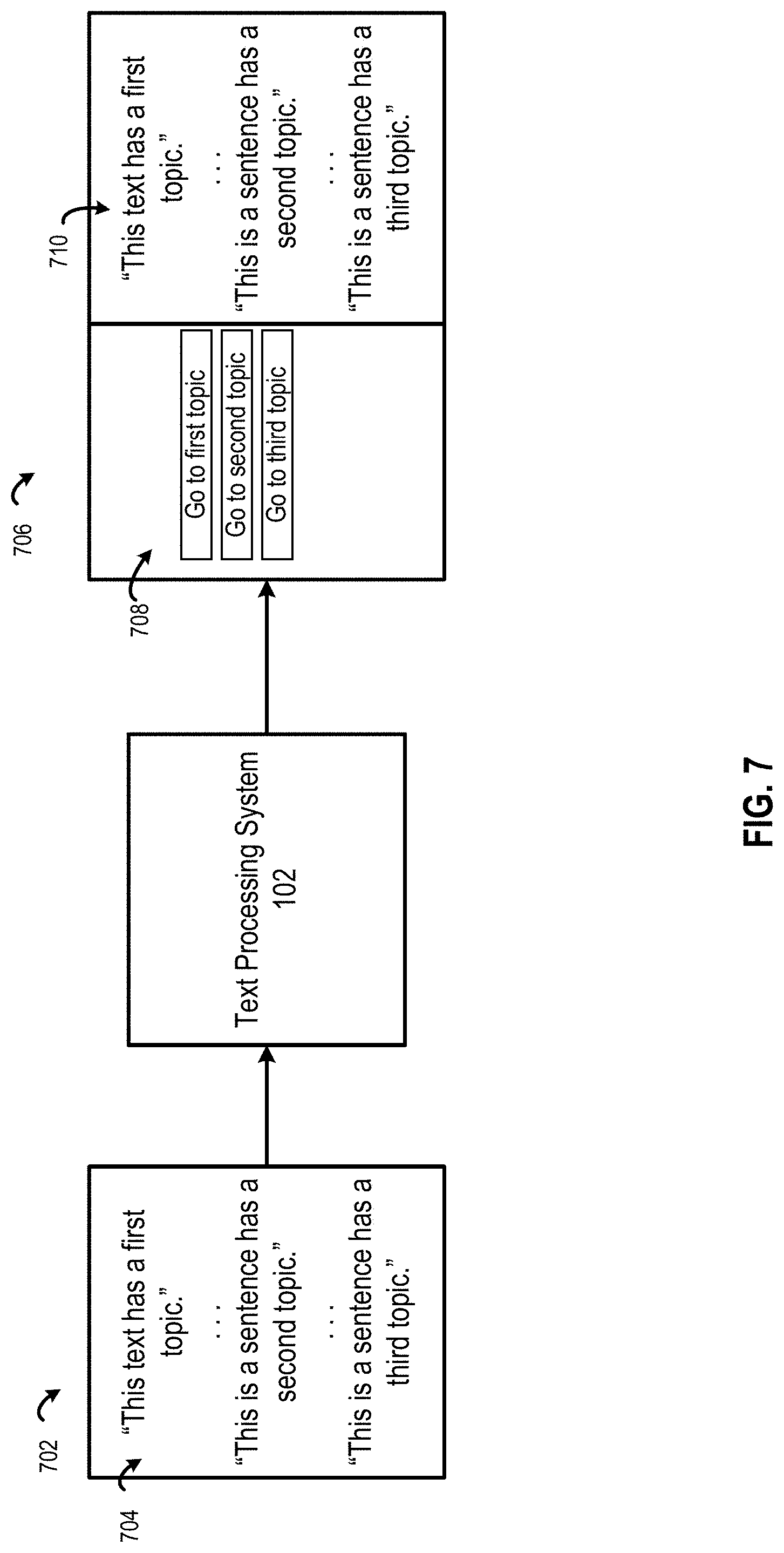 Patent US11783008 Figure 7 – Machine-learning tool for generating segmentation and topic metadata for documents