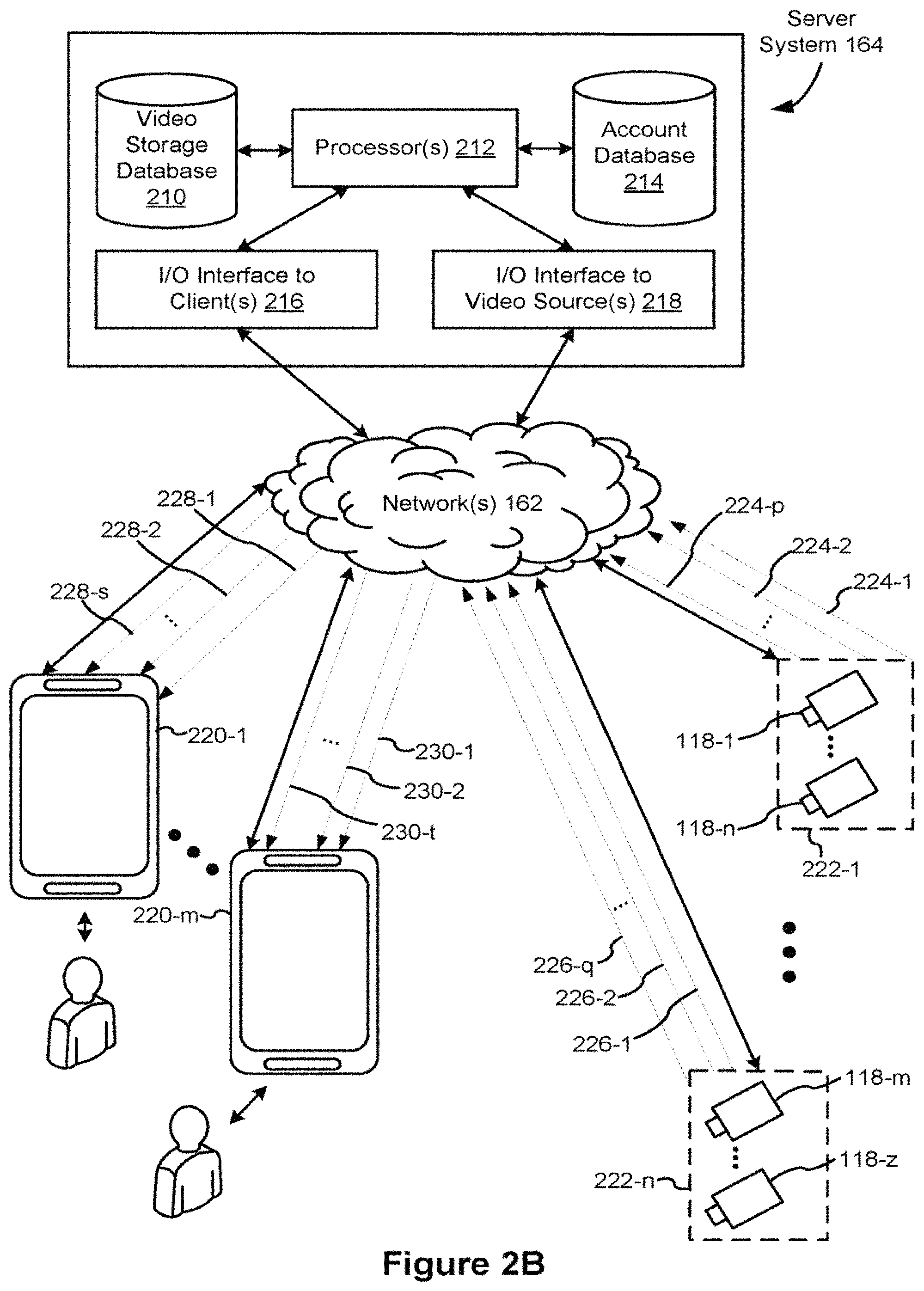 Patent US11783010 Figure 3 – Systems and methods of person recognition in video streams