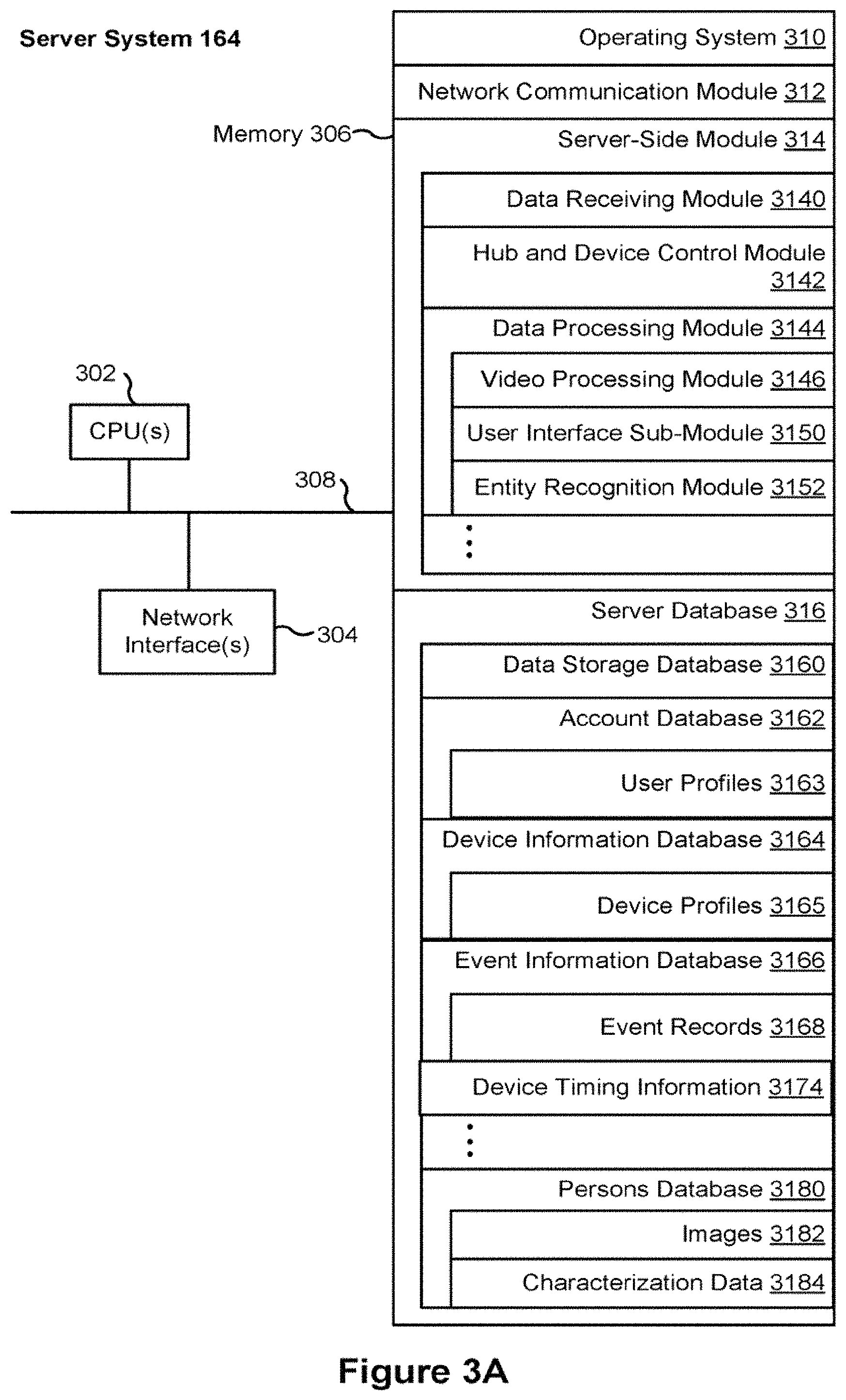 Patent US11783010 Figure 4 – Systems and methods of person recognition in video streams