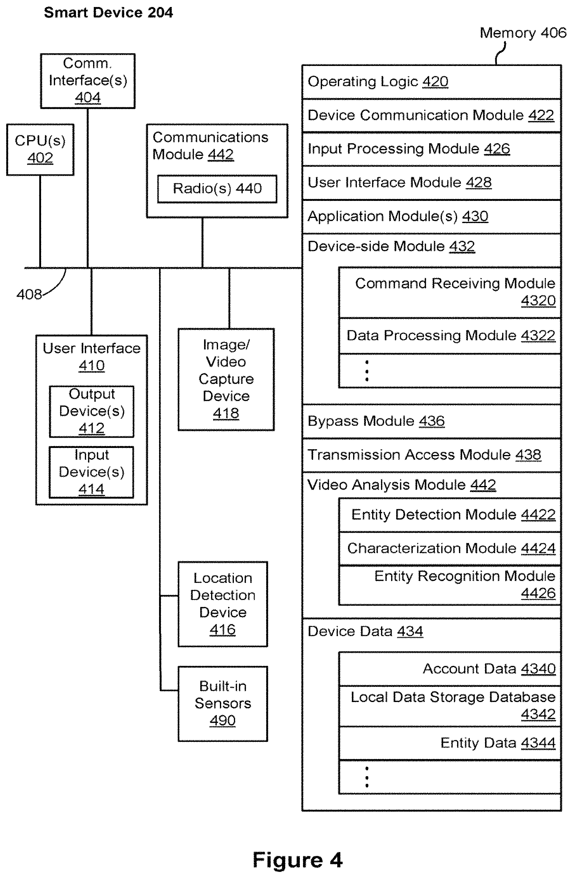Patent US11783010 Figure 6 – Systems and methods of person recognition in video streams