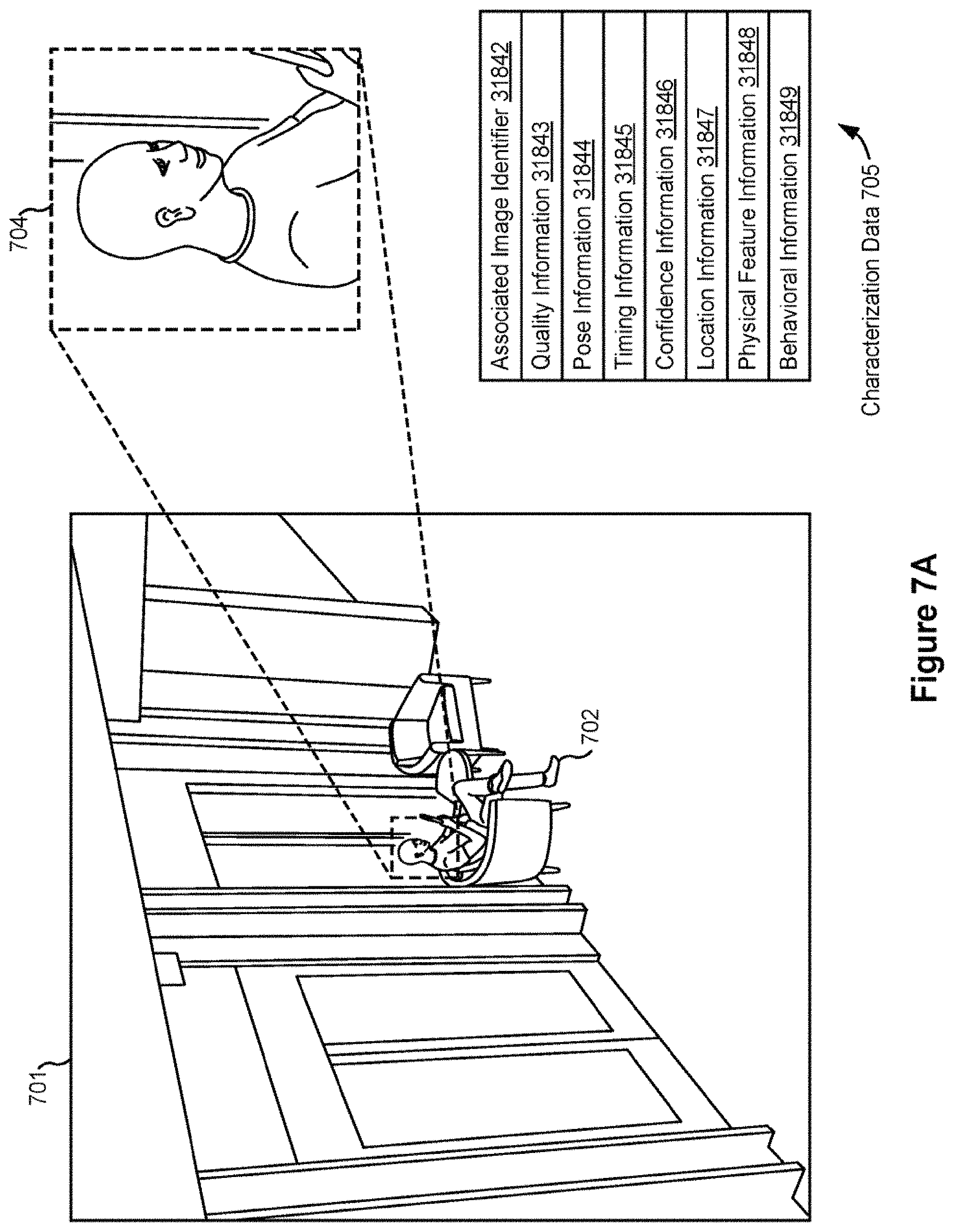 Patent US11783010 Figure 9 – Systems and methods of person recognition in video streams