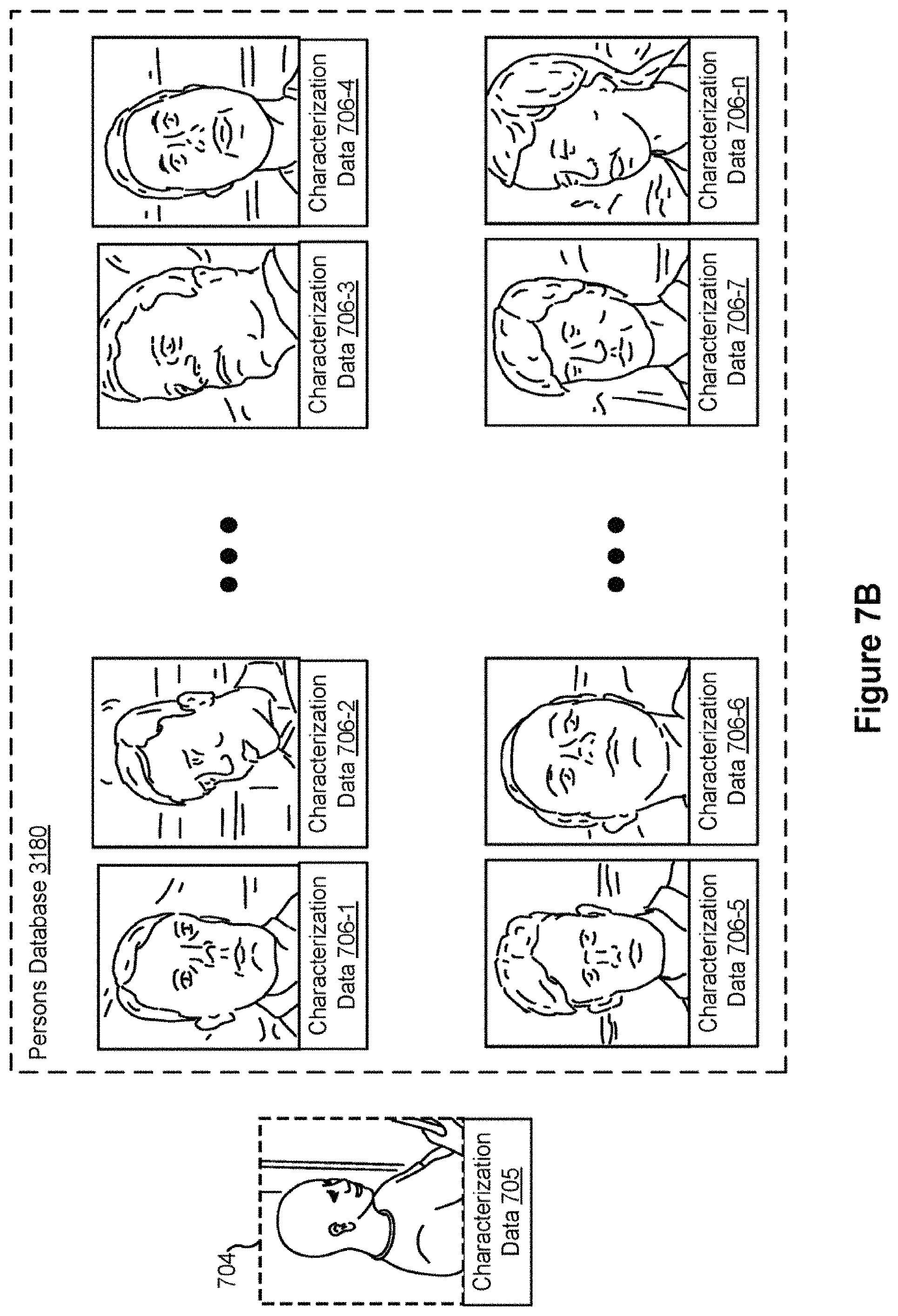 Patent US11783010 Figure 10 – Systems and methods of person recognition in video streams