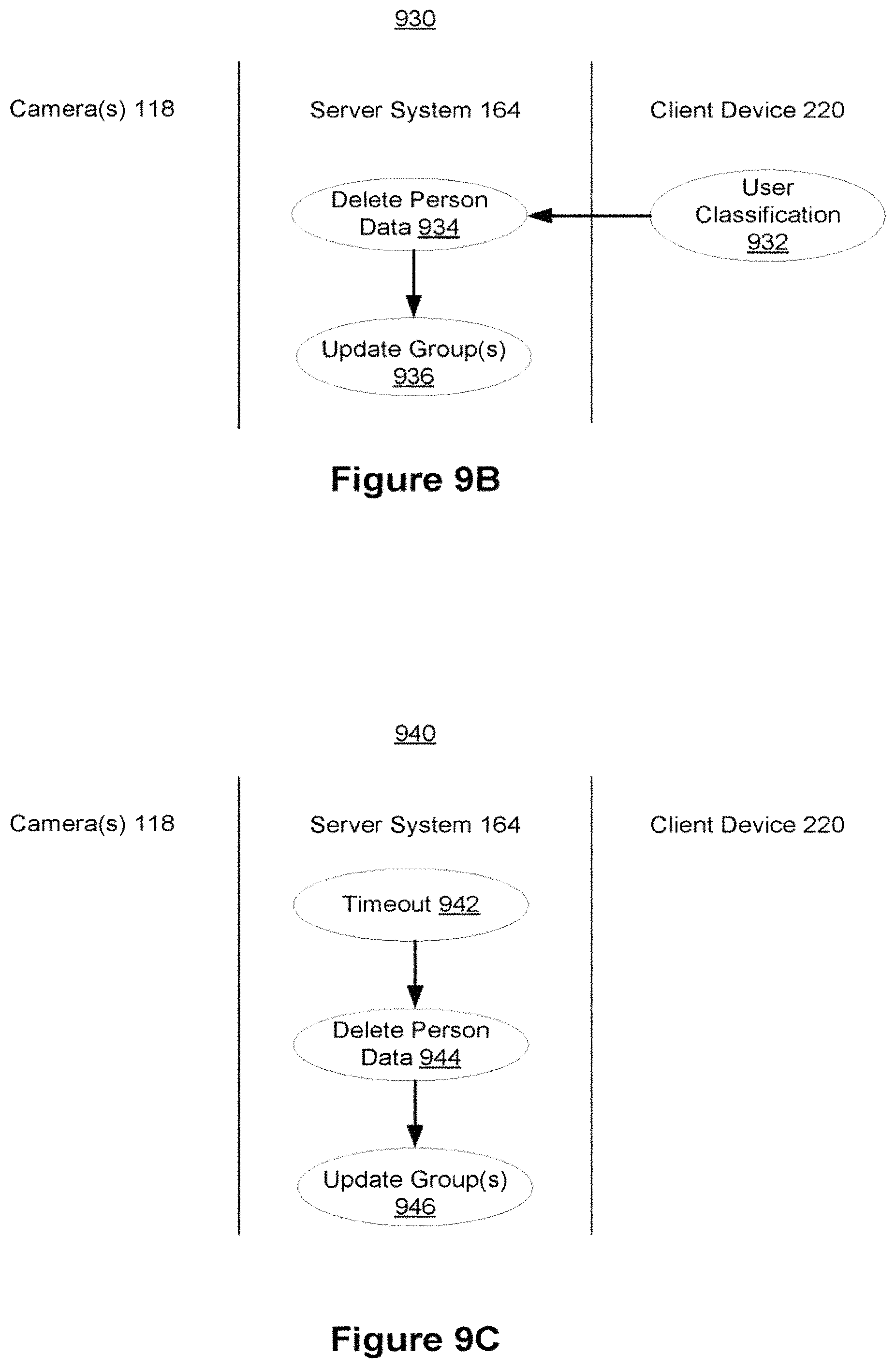 Patent US11783010 Figure 13 – Systems and methods of person recognition in video streams