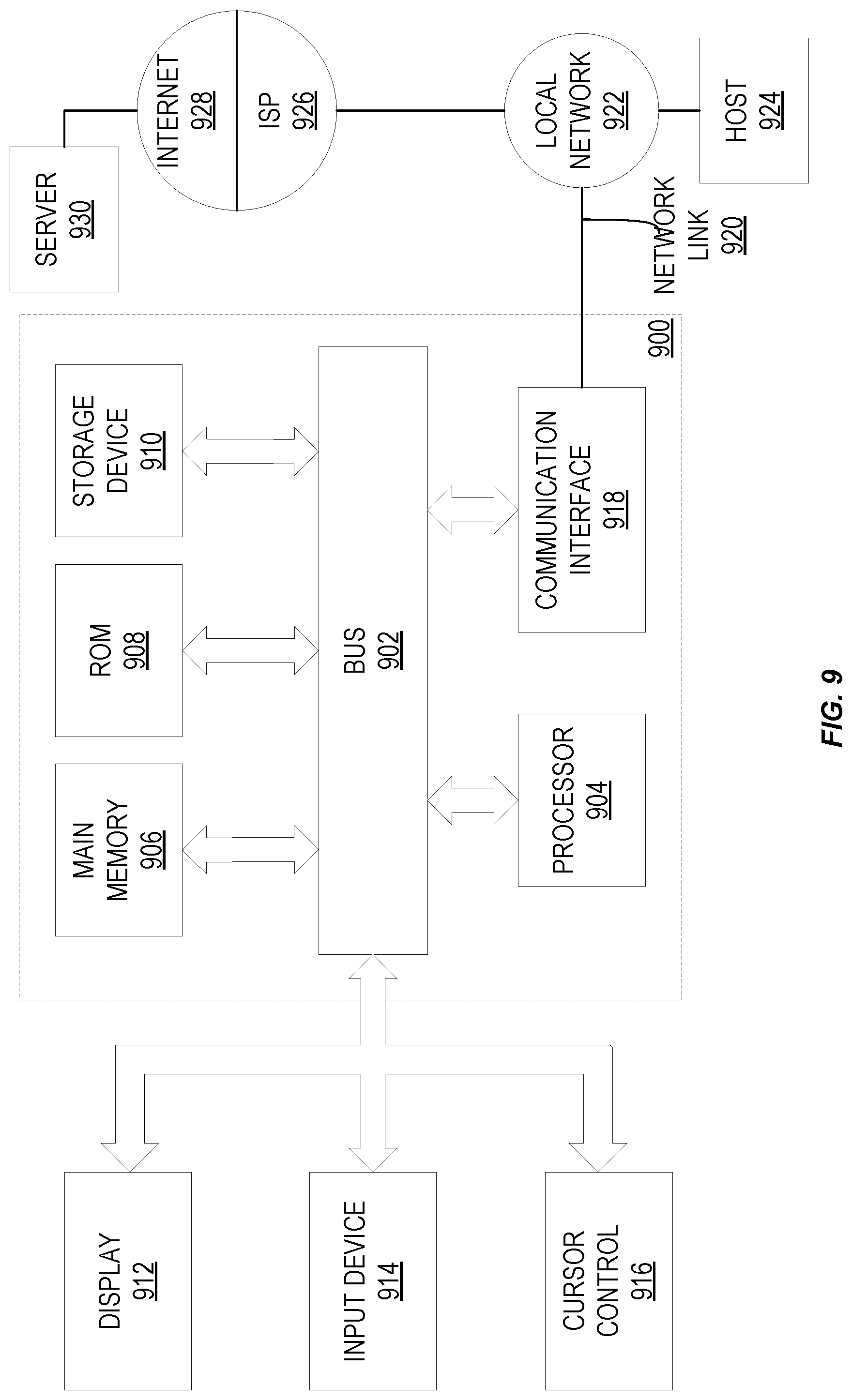 Patent US11783011 Figure 9 – Asset metadata oracle service for facilitating digital asset trading