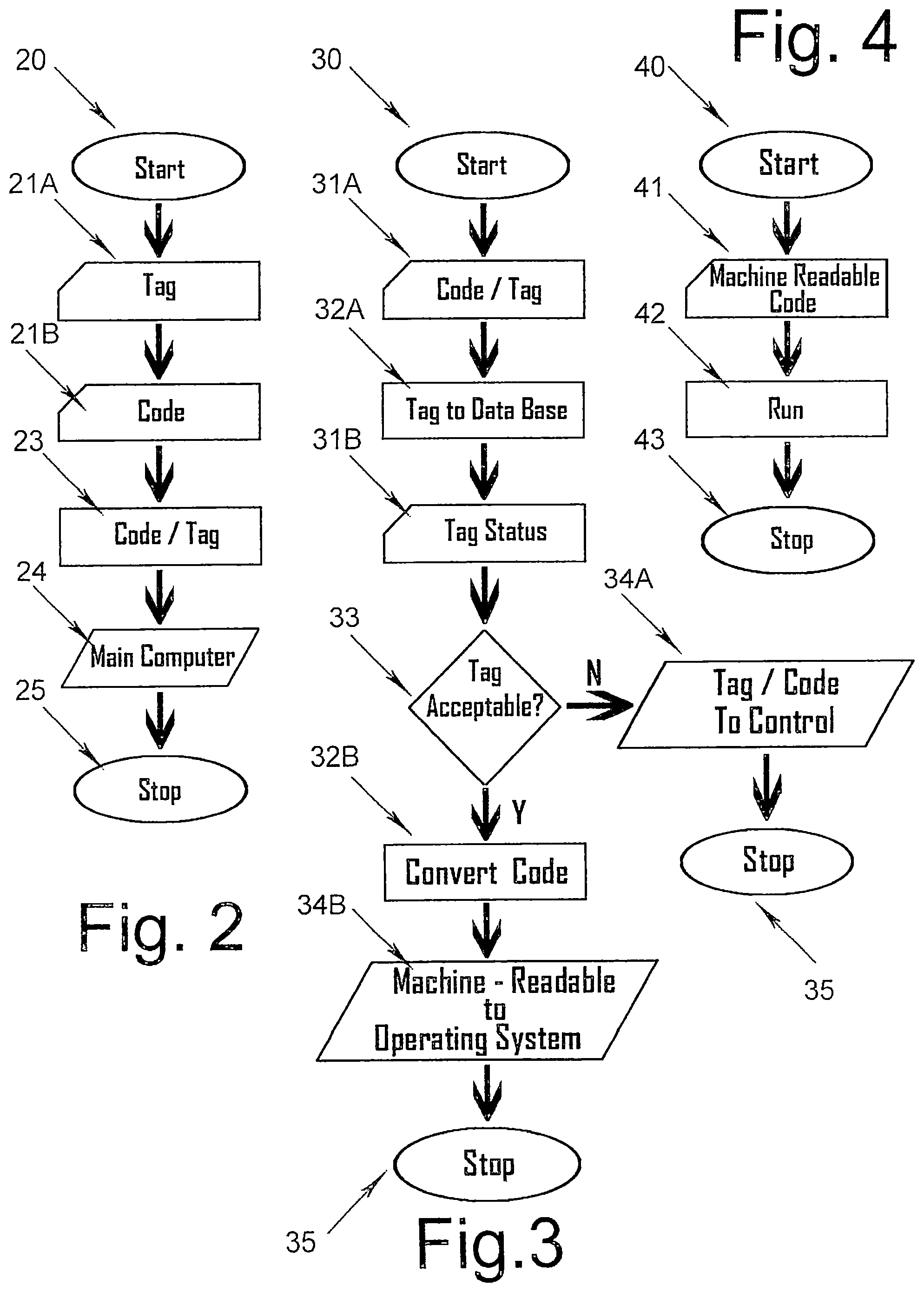 Patent US11783012 Figure 2 – Fingerprinted software