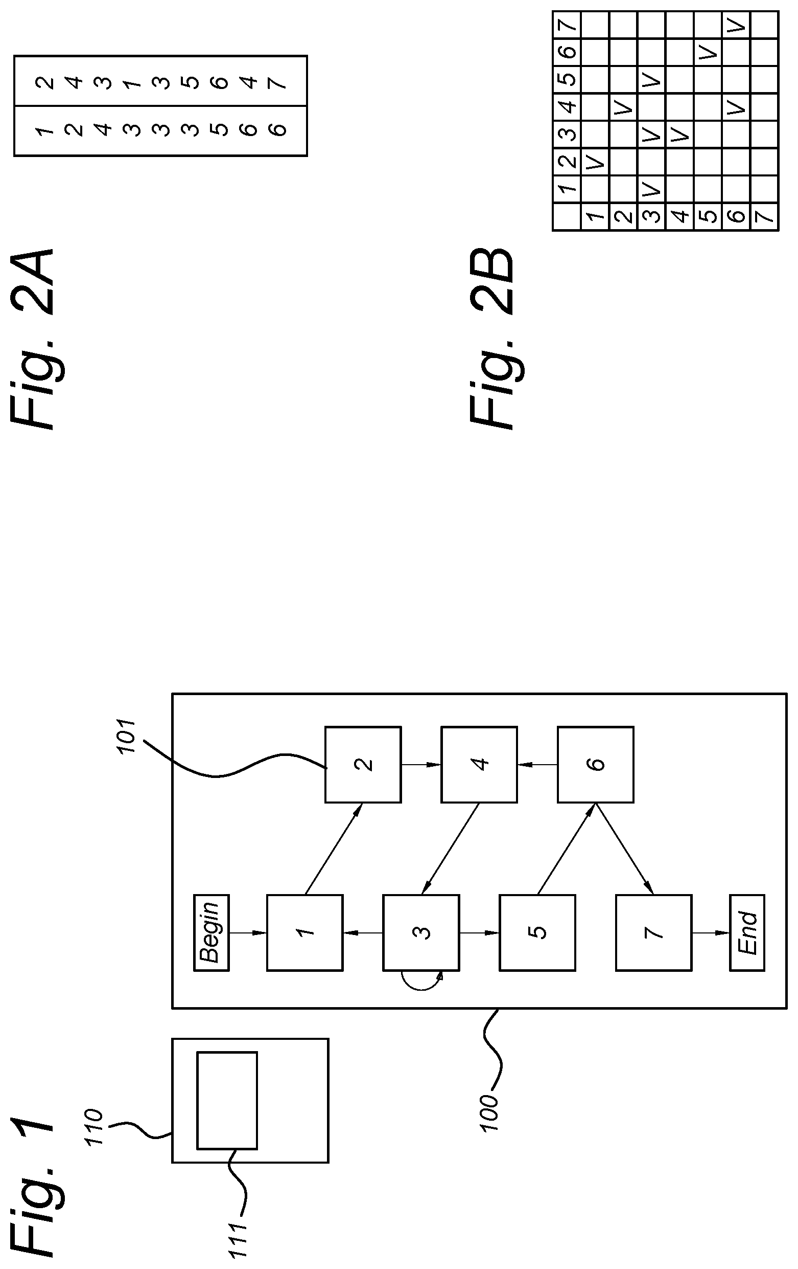Patent US11783013 Figure 1 – Protected processing of operations