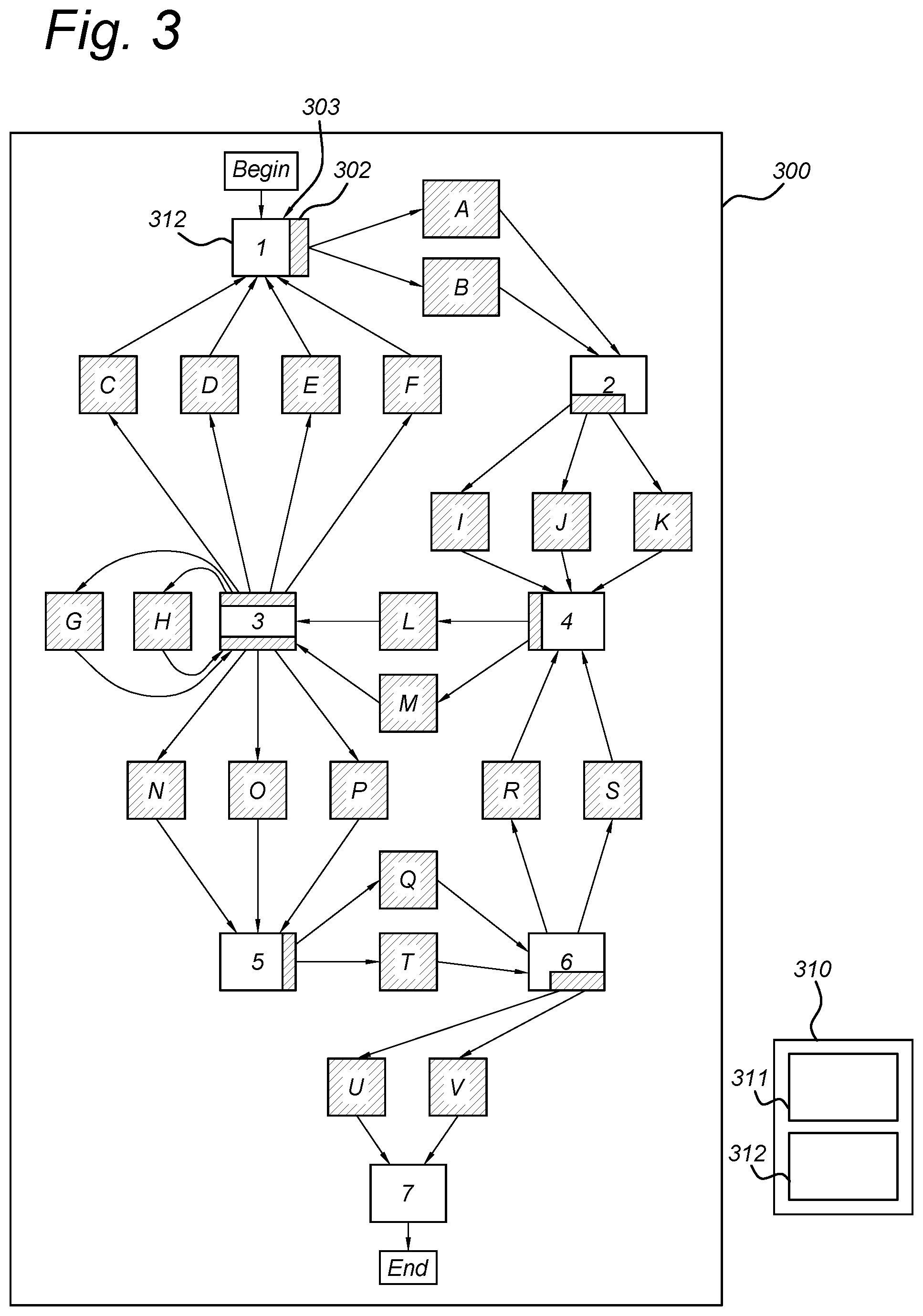 Patent US11783013 Figure 2 – Protected processing of operations