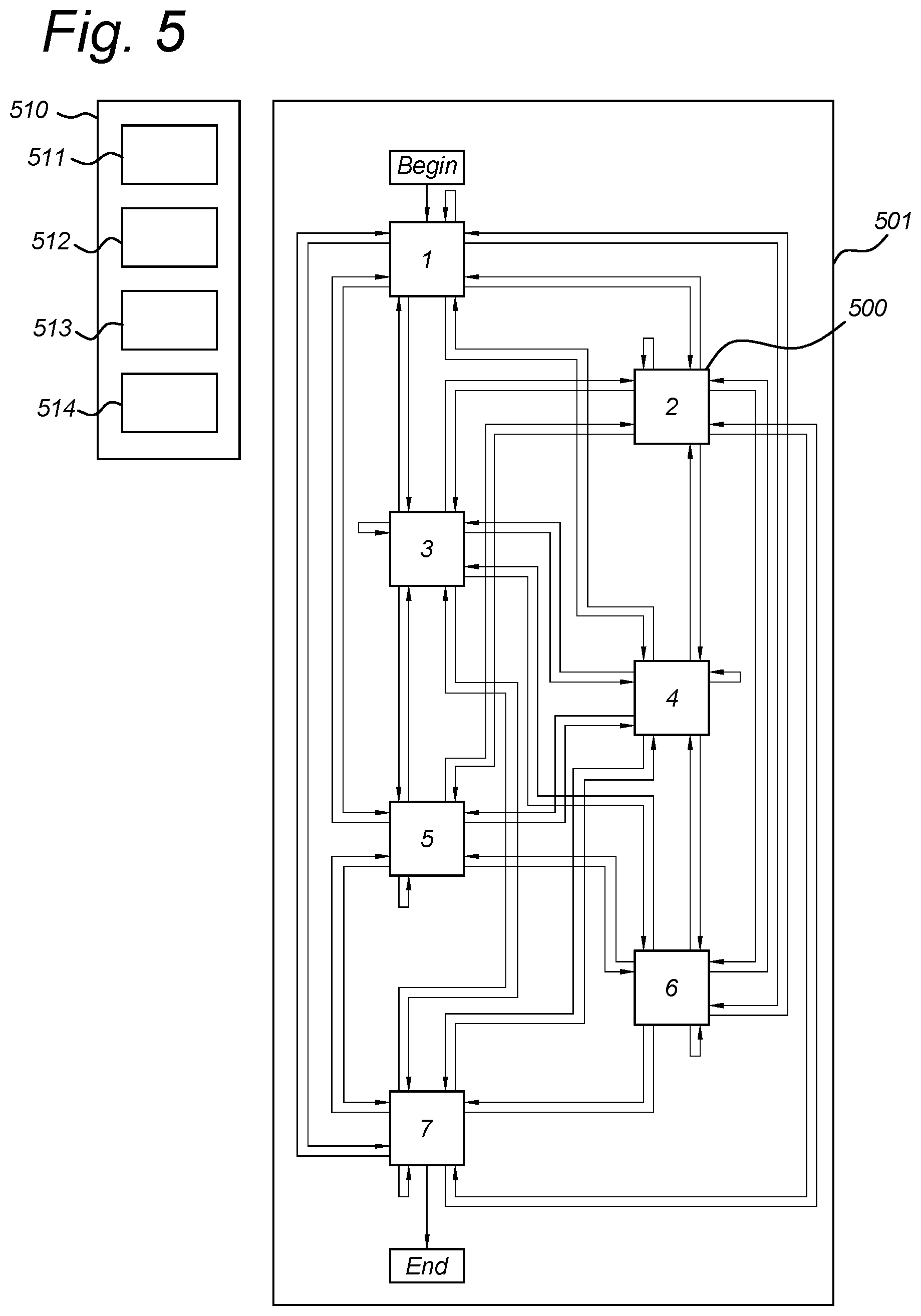 Patent US11783013 Figure 4 – Protected processing of operations