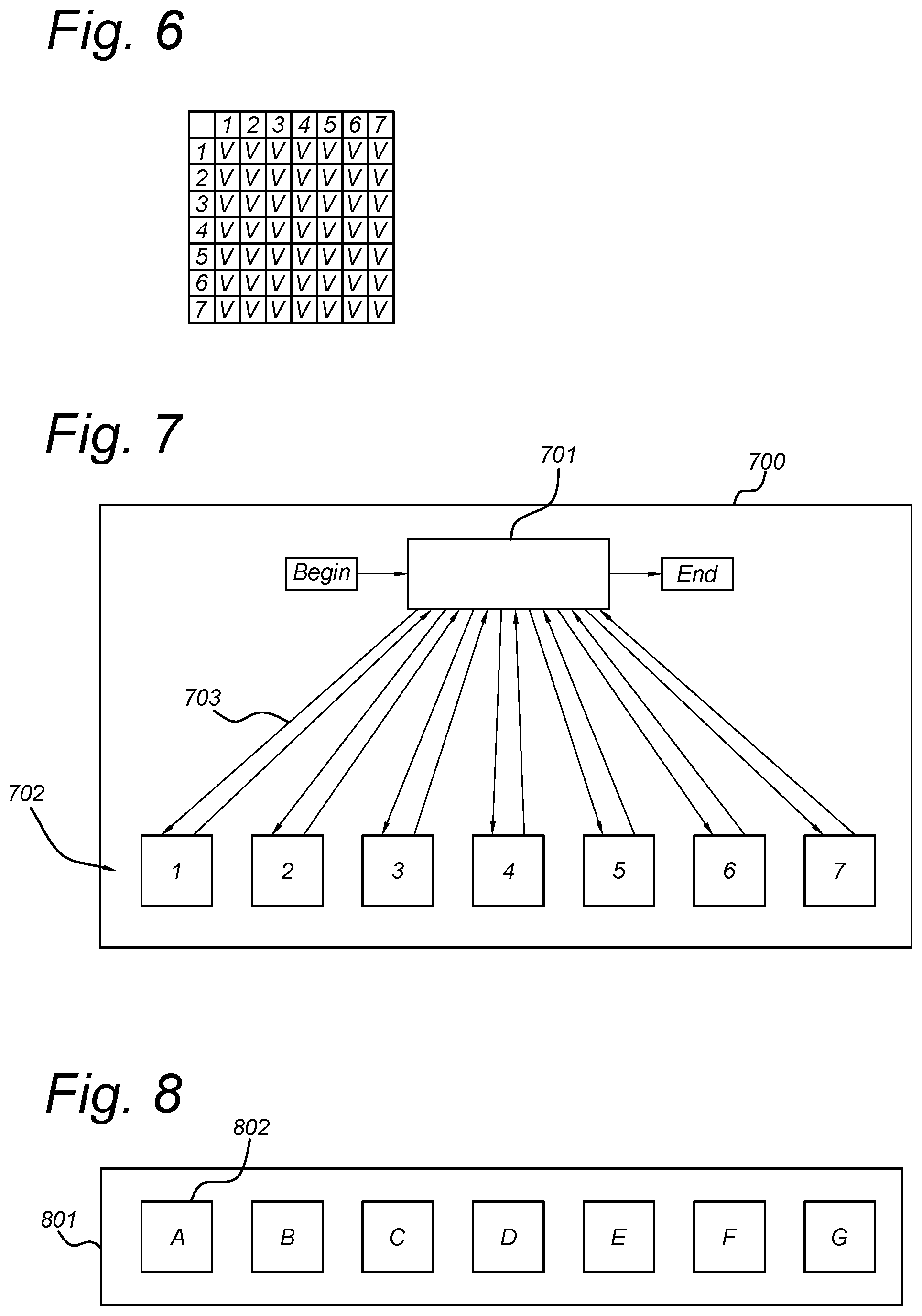 Patent US11783013 Figure 5 – Protected processing of operations