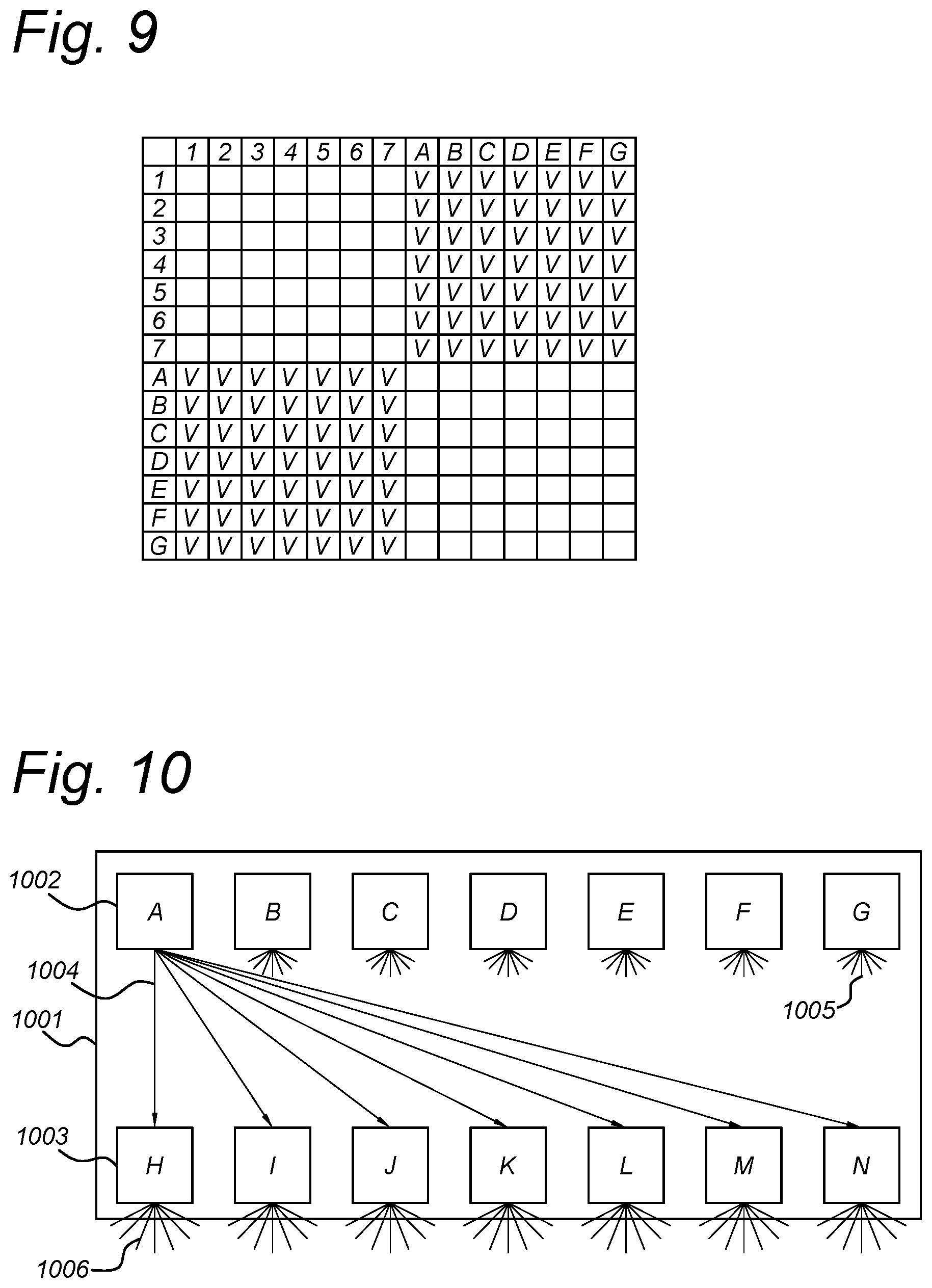 Patent US11783013 Figure 6 – Protected processing of operations