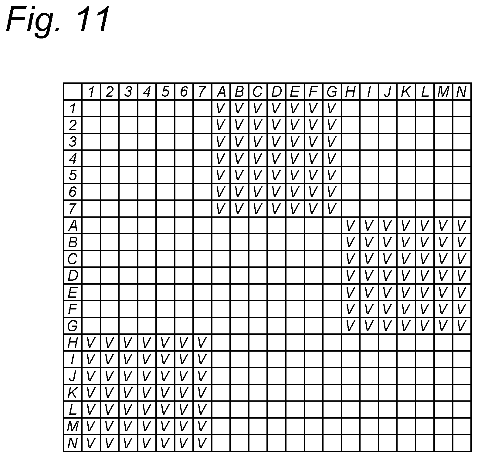 Patent US11783013 Figure 7 – Protected processing of operations