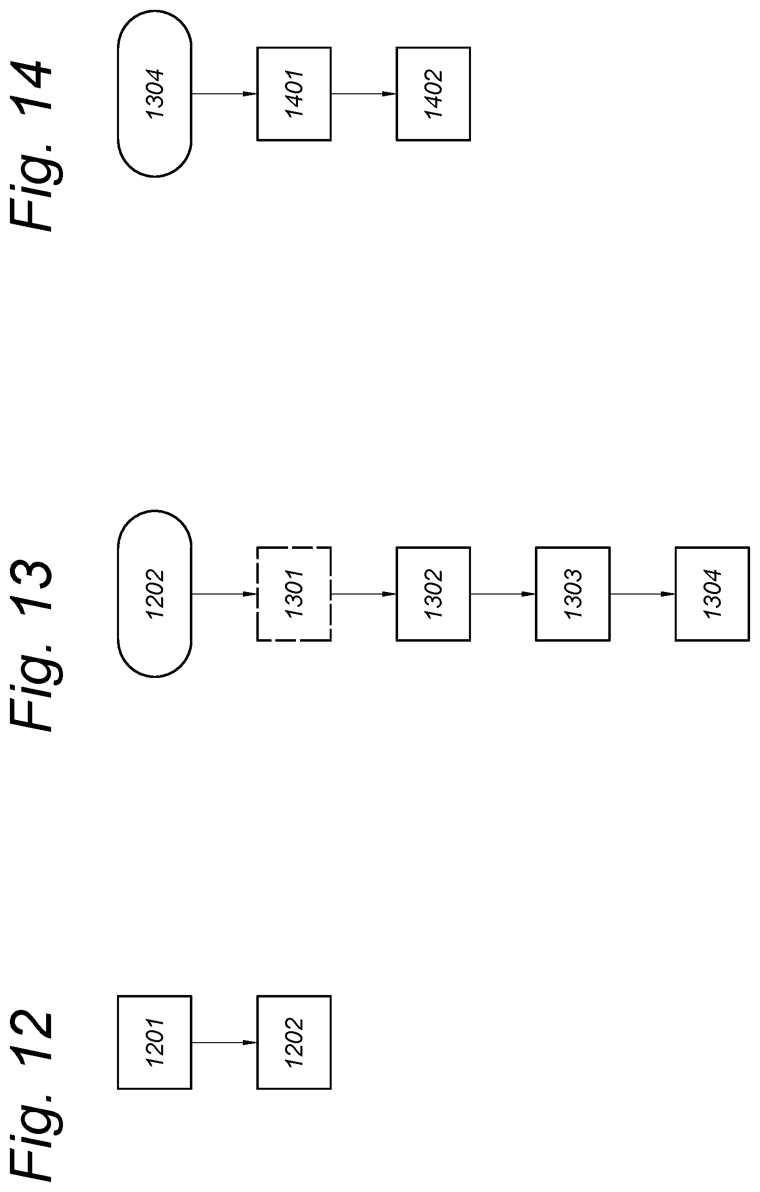 Patent US11783013 Figure 8 – Protected processing of operations