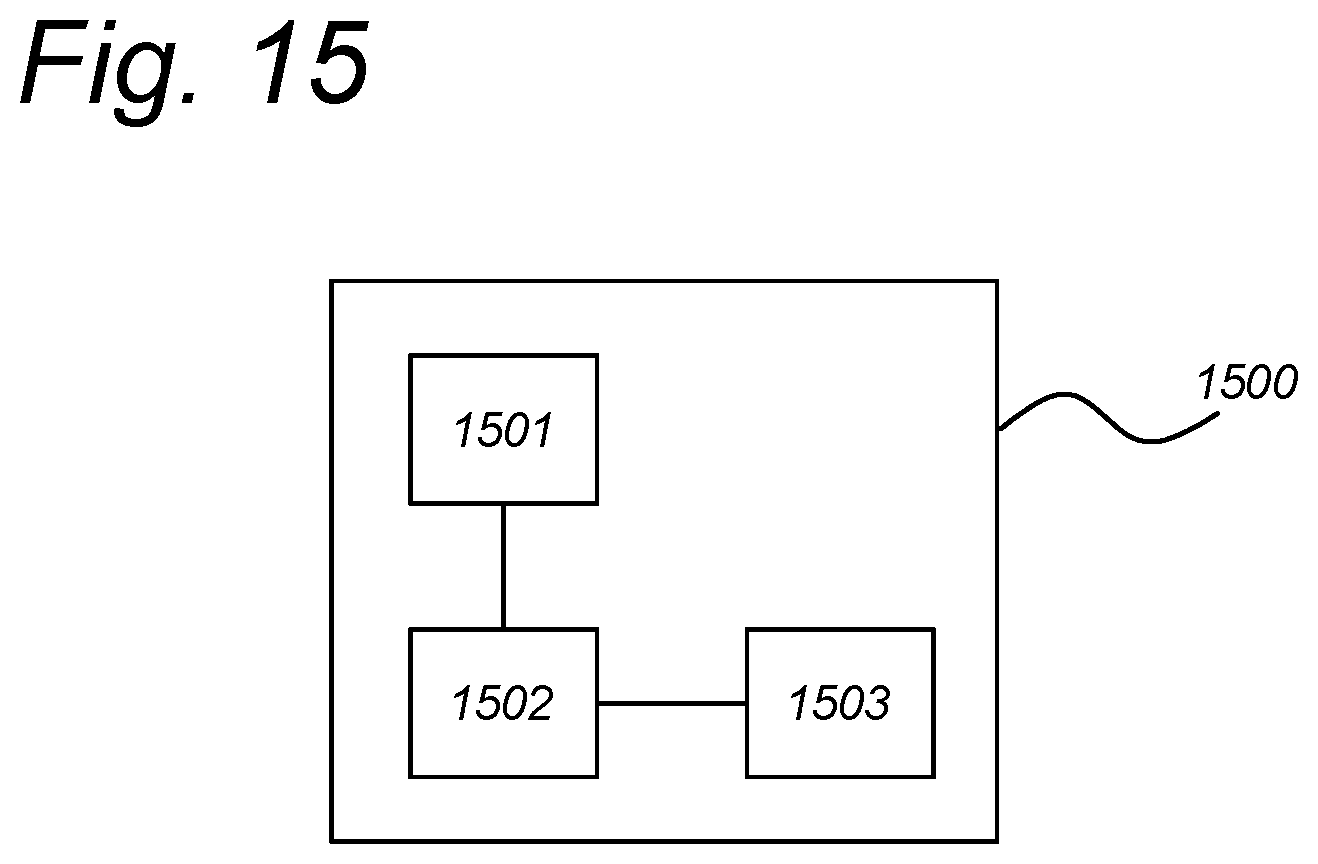 Patent US11783013 Figure 9 – Protected processing of operations