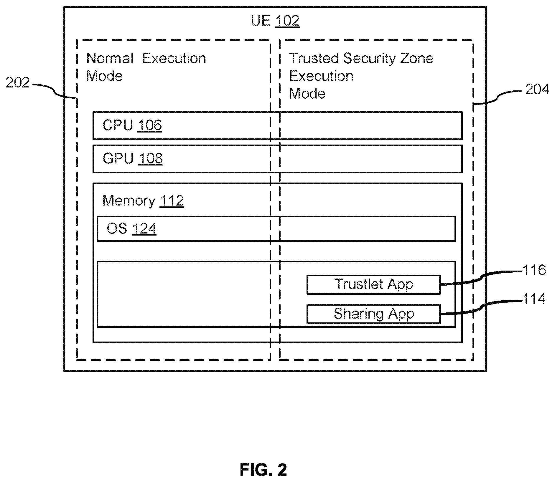 Patent US11783014 Figure 2 – Trust zone hosted secure screen mode for discretionary presentation of sensitive corporate information to trusted endpoints