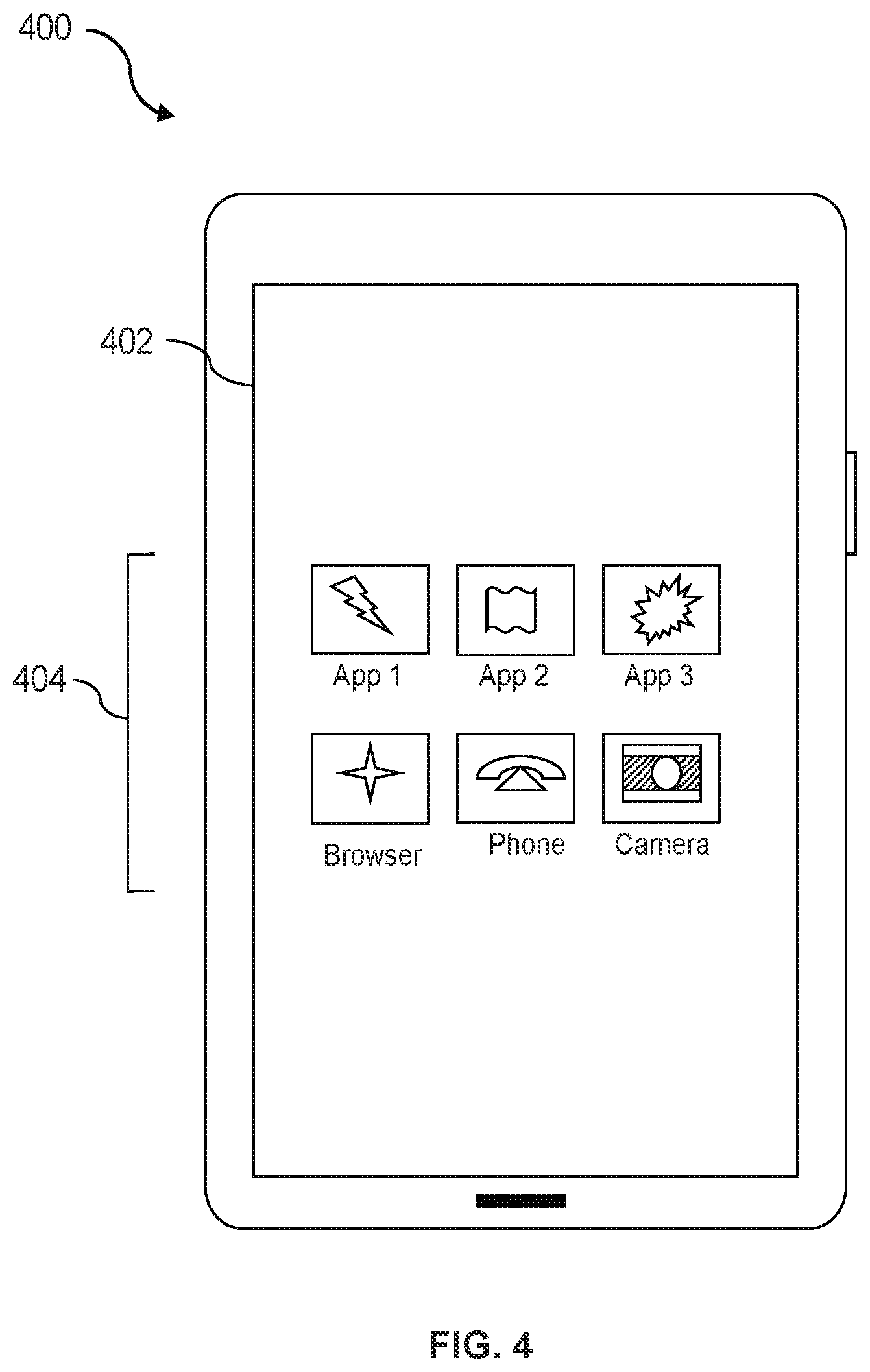 Patent US11783014 Figure 4 – Trust zone hosted secure screen mode for discretionary presentation of sensitive corporate information to trusted endpoints