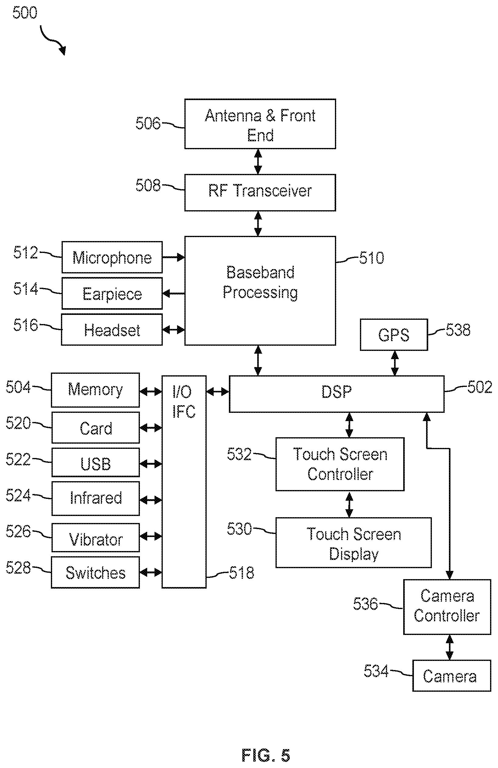 Patent US11783014 Figure 5 – Trust zone hosted secure screen mode for discretionary presentation of sensitive corporate information to trusted endpoints