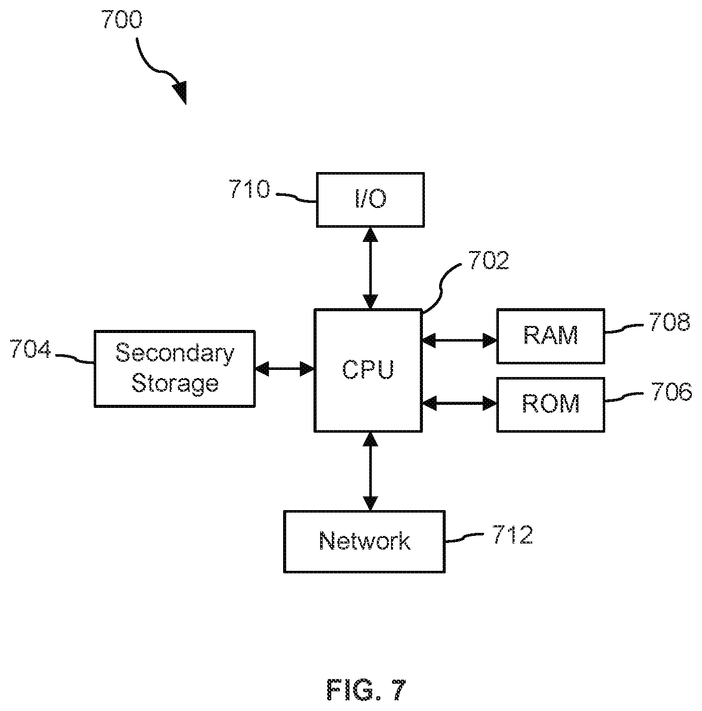 Patent US11783014 Figure 7 – Trust zone hosted secure screen mode for discretionary presentation of sensitive corporate information to trusted endpoints