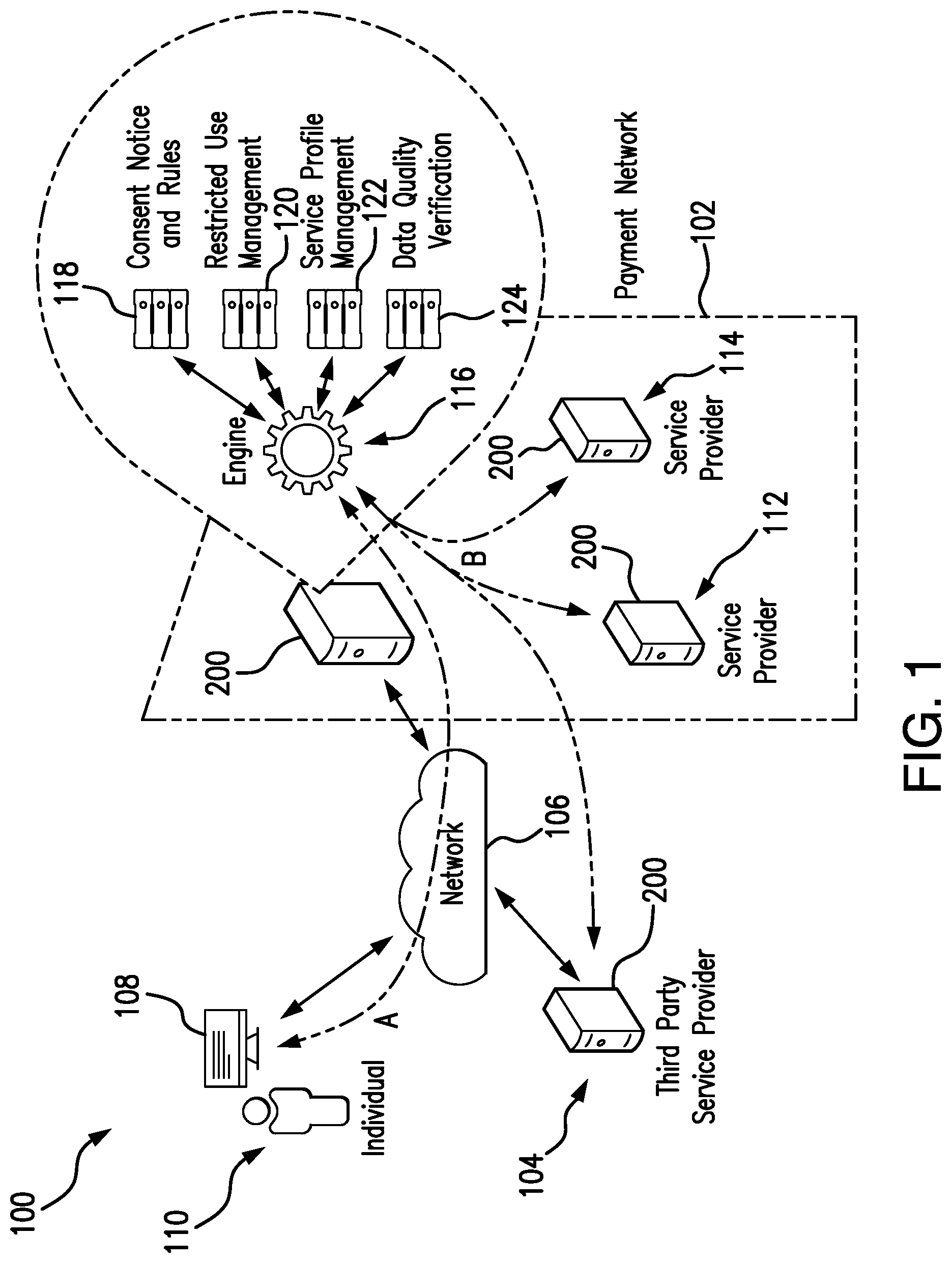 Patent US11783015 — Management systems for personal identifying data, and methods relating thereto — Figure 1