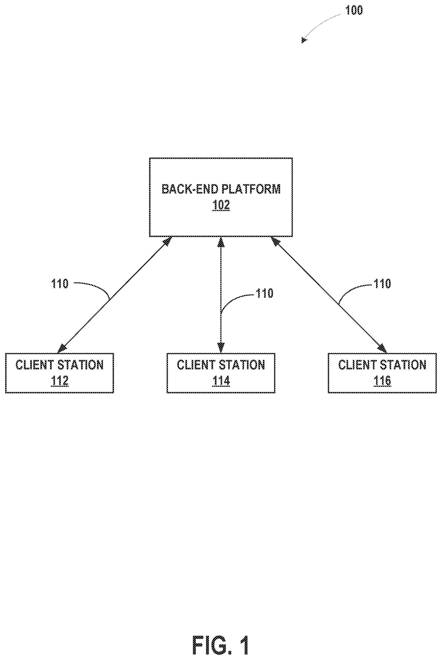 Patent US11783016 Figure 1 – Computing system and method for verification of access permissions