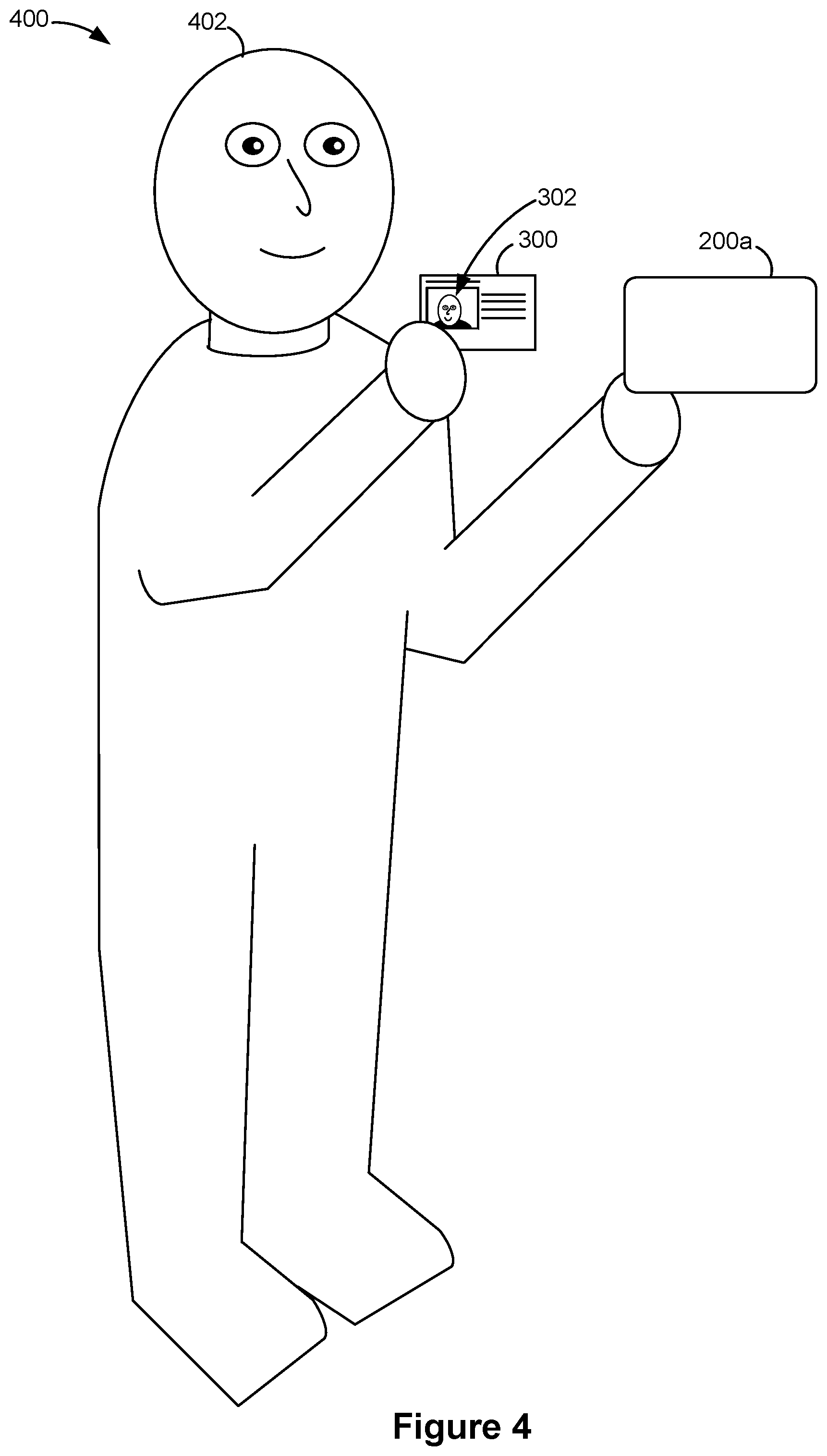 Patent US11783017 Figure 4 – Authentication using facial image comparison