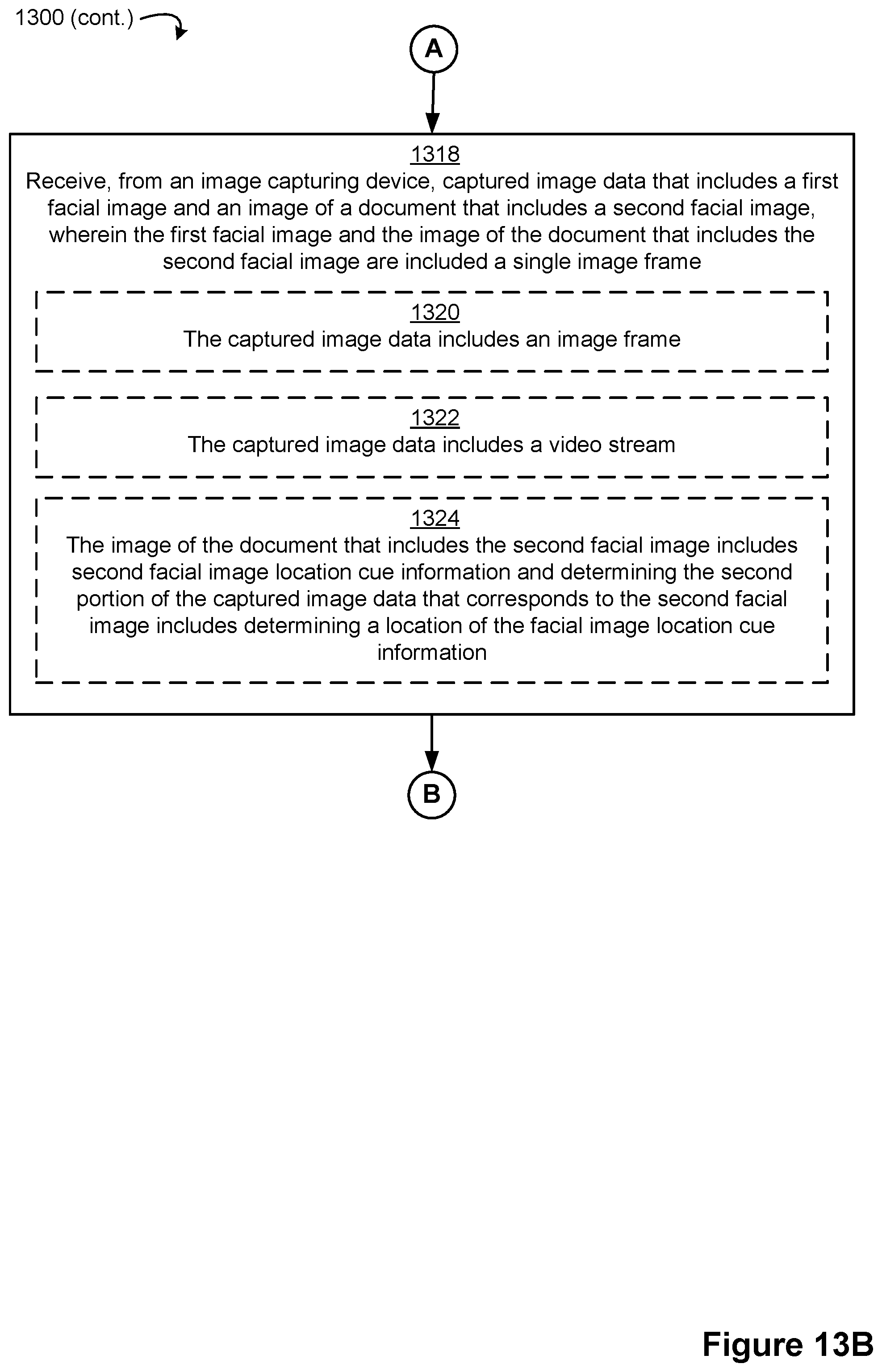 Patent US11783017 Figure 14 – Authentication using facial image comparison