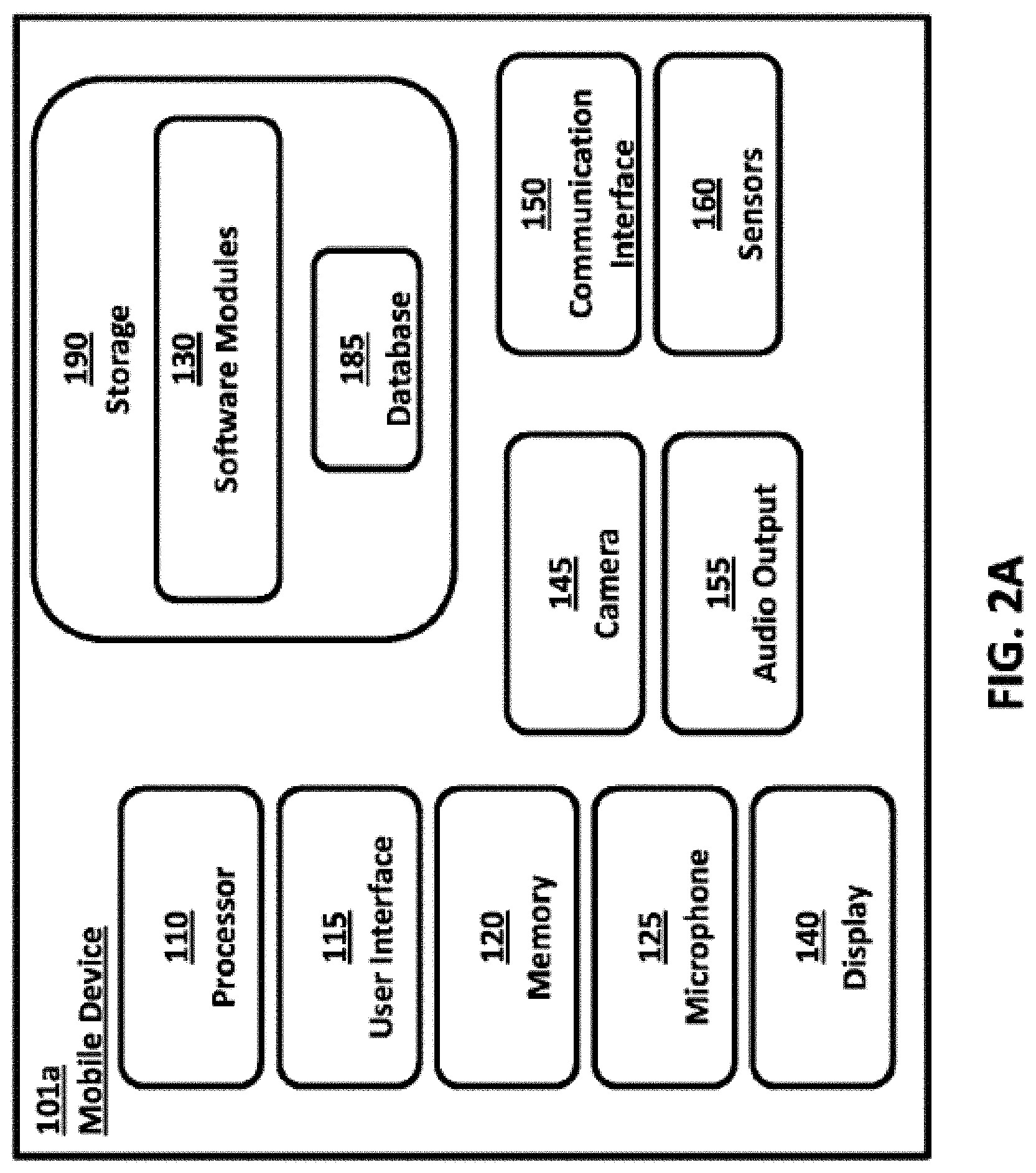 Patent US11783018 Figure 2 – Biometric authentication