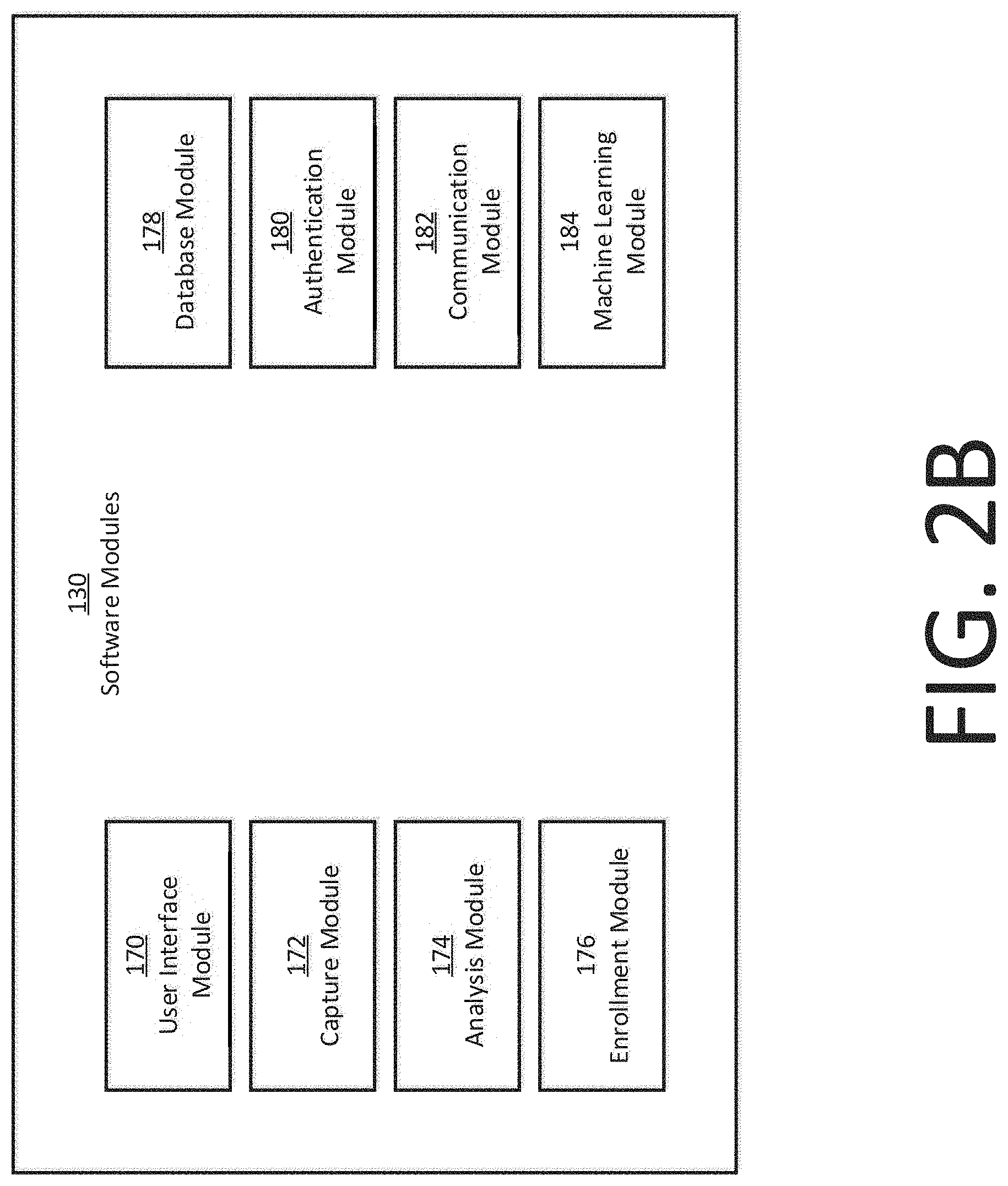 Patent US11783018 Figure 3 – Biometric authentication
