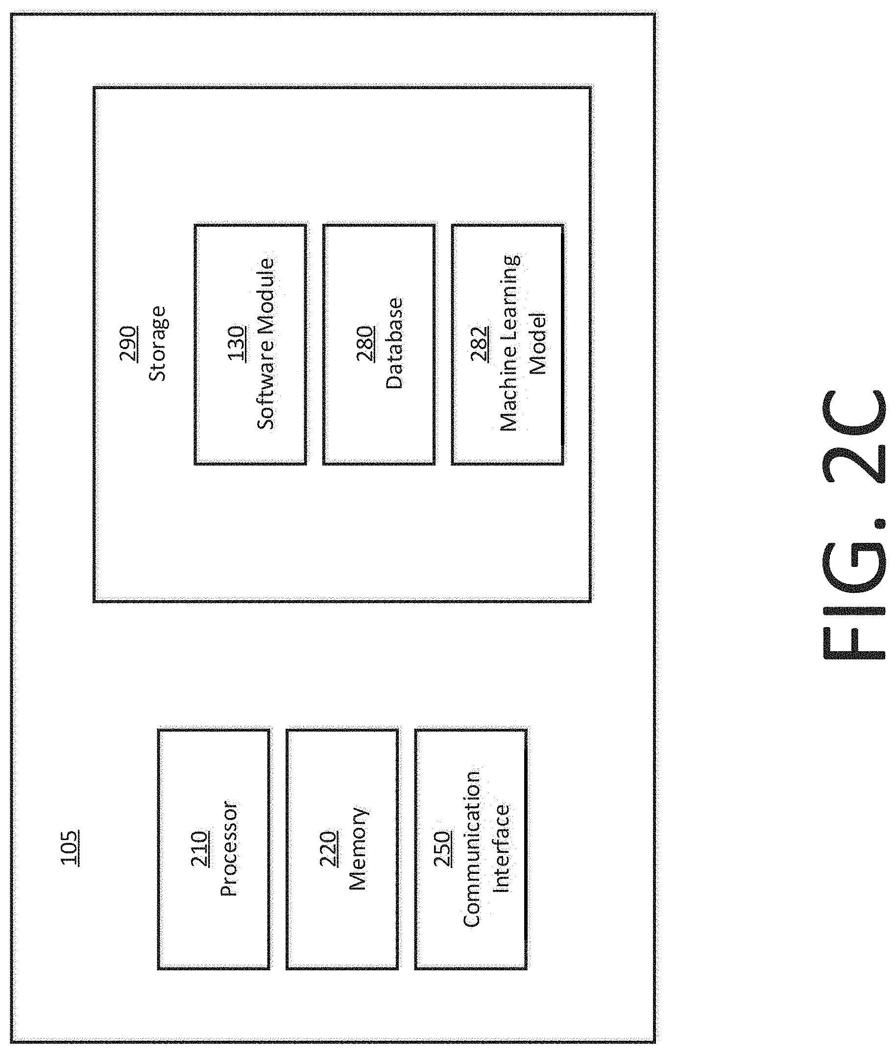 Patent US11783018 Figure 4 – Biometric authentication