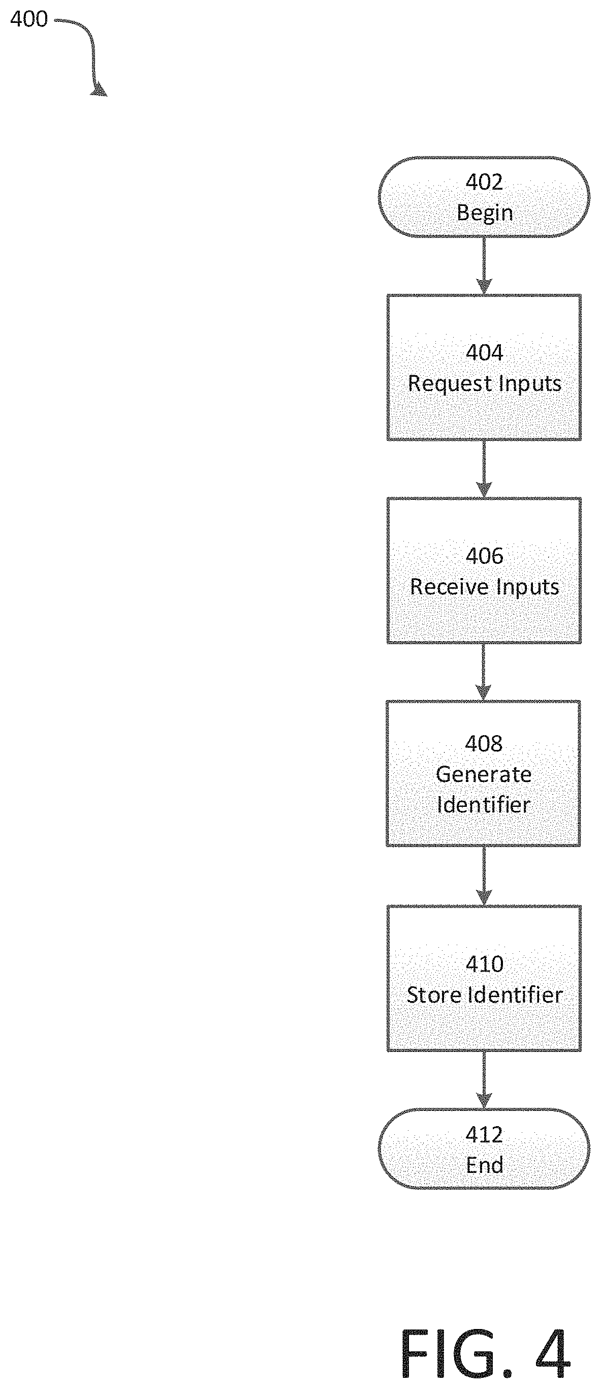 Patent US11783018 Figure 8 – Biometric authentication