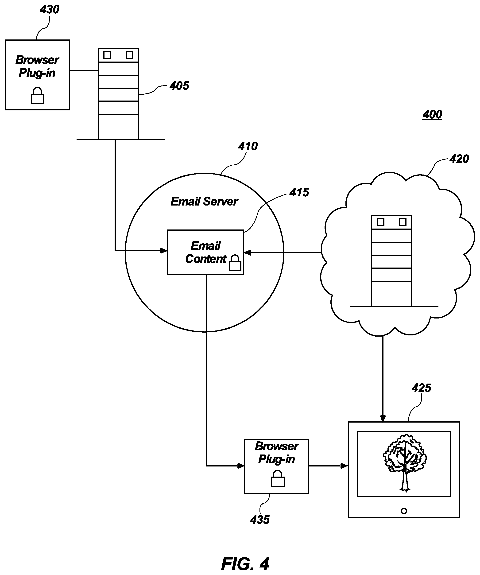 Patent US11783019 Figure 4 – Digital identity authentication and verification system, method, and device