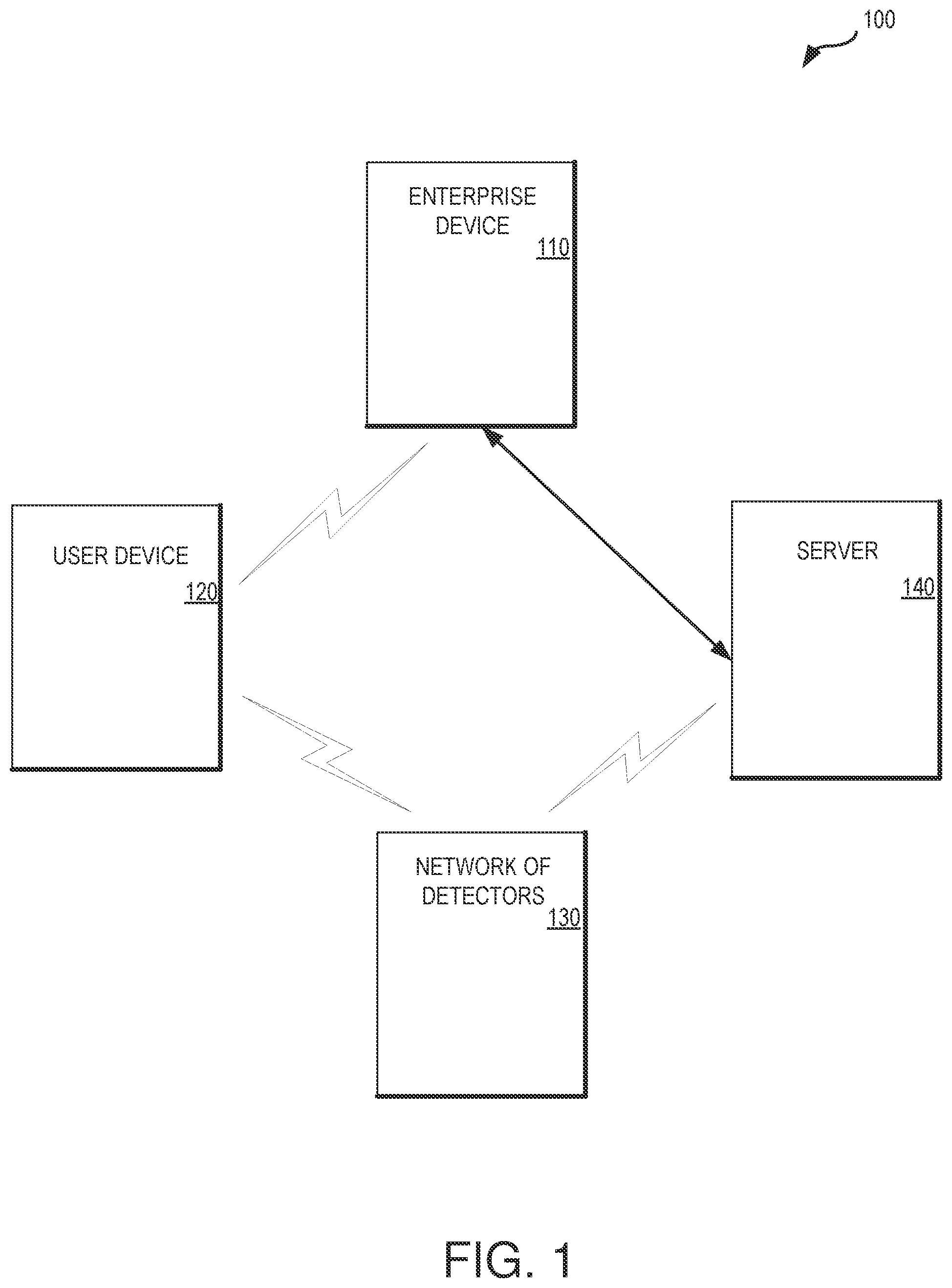 Patent US11783020 Figure 1 – Efficient startup and logon