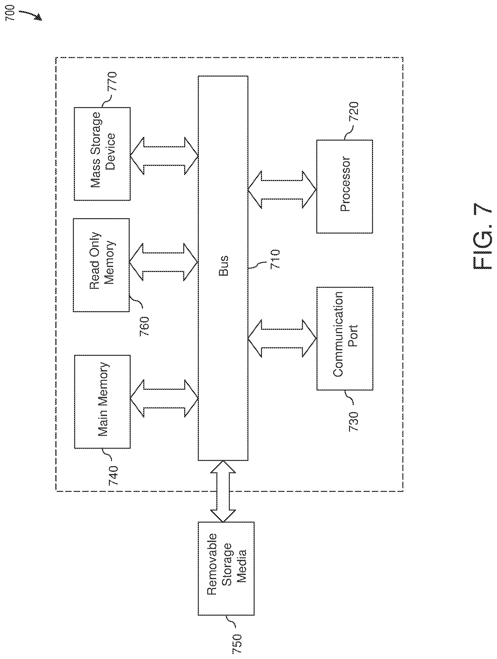 Patent US11783020 Figure 7 – Efficient startup and logon