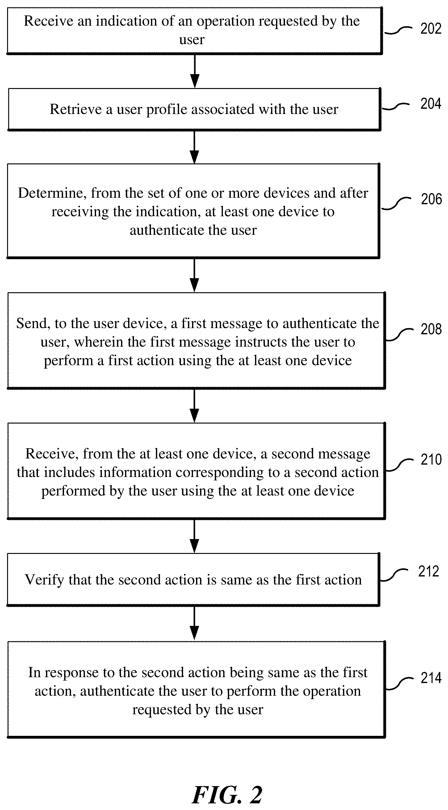 Patent US11783021 Figure 3 – Internet of things device based authentication
