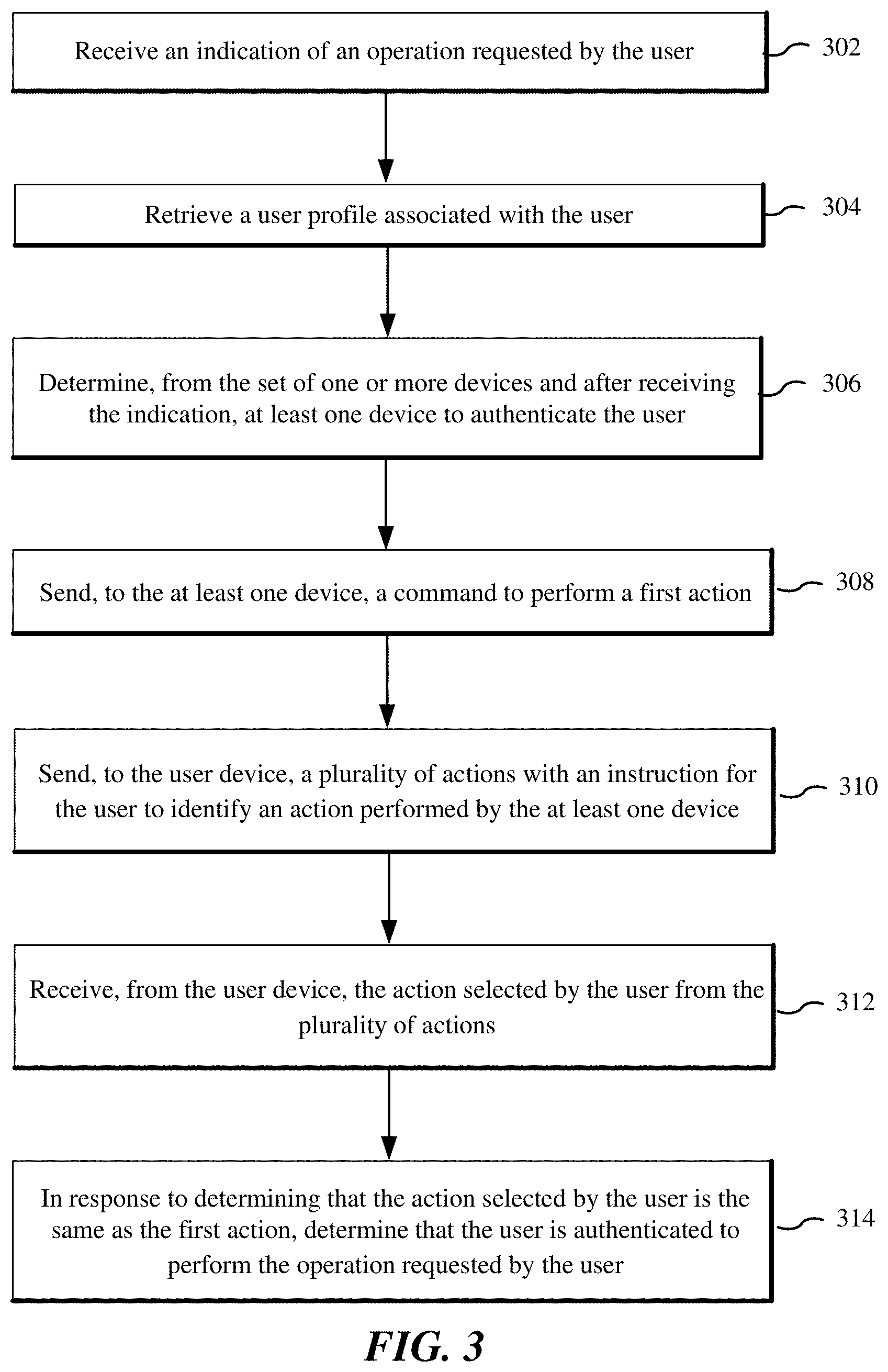 Patent US11783021 Figure 4 – Internet of things device based authentication
