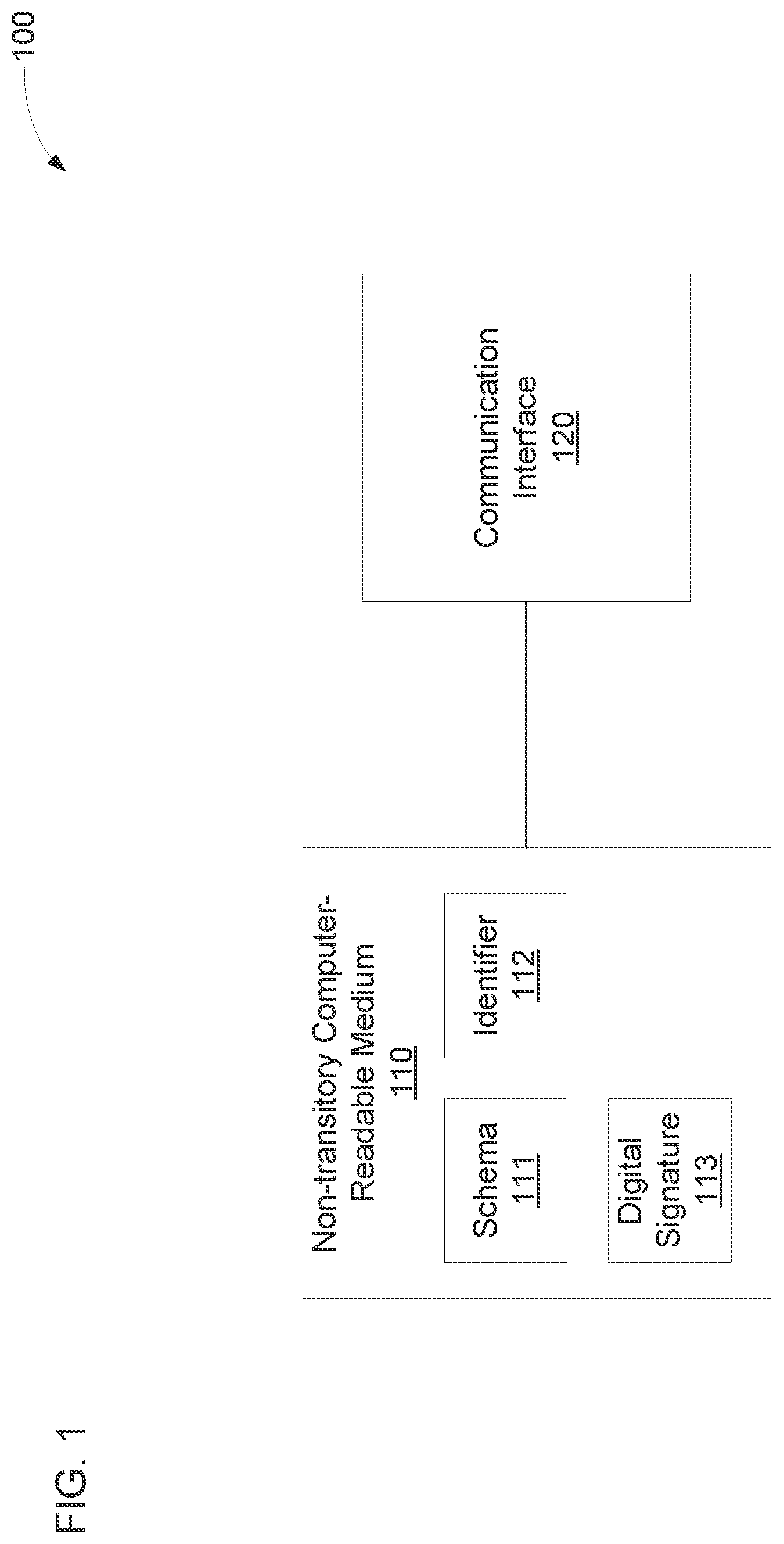 Patent US11783023 Figure 1 – Digitally signed data