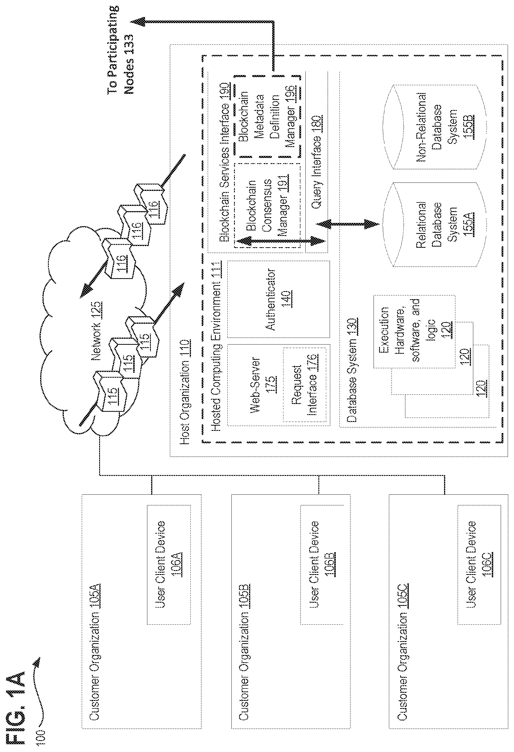 Patent US11783024 — Systems, methods, and apparatuses for protecting consumer data privacy using solid, blockchain and IPFS integration — Figure 1