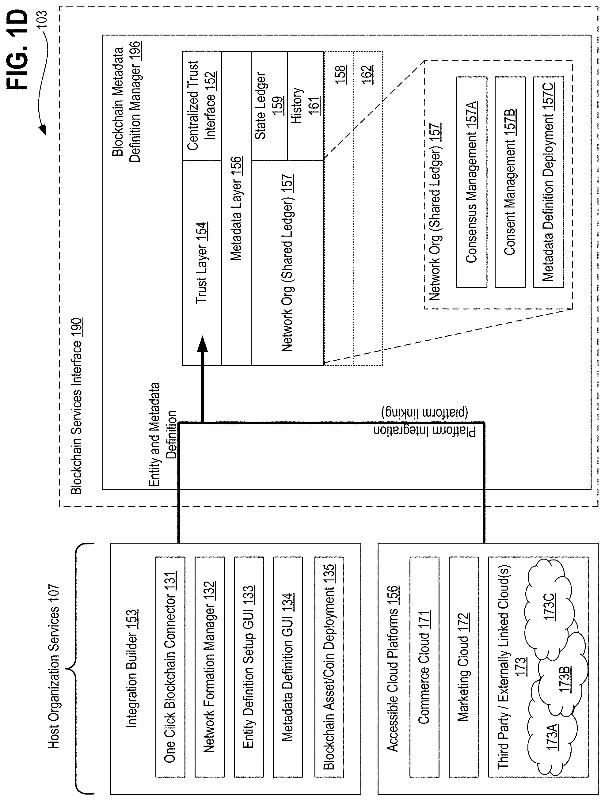 Patent US11783024 Figure 4 – Systems, methods, and apparatuses for protecting consumer data privacy using solid, blockchain and IPFS integration