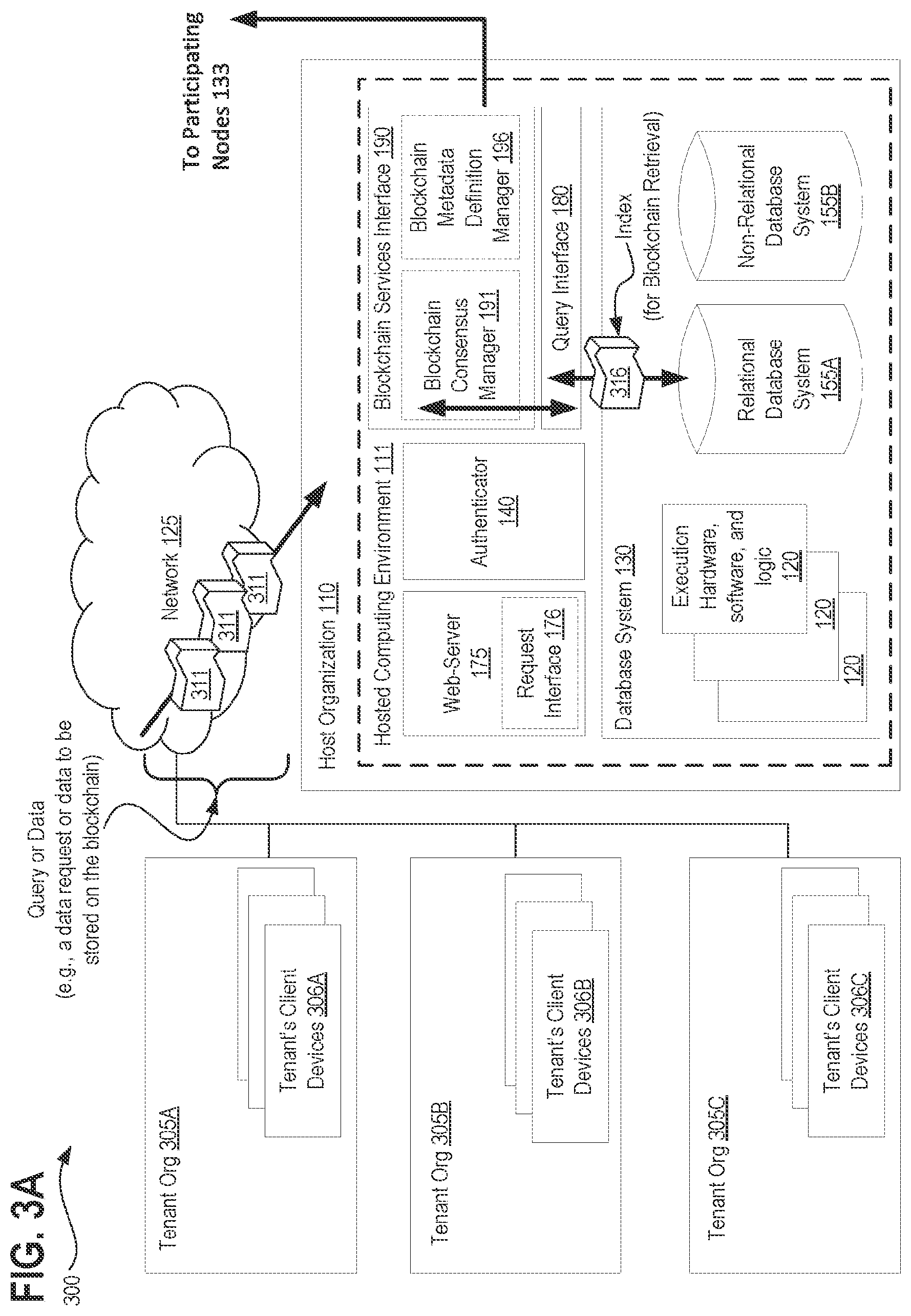 Patent US11783024 Figure 8 – Systems, methods, and apparatuses for protecting consumer data privacy using solid, blockchain and IPFS integration