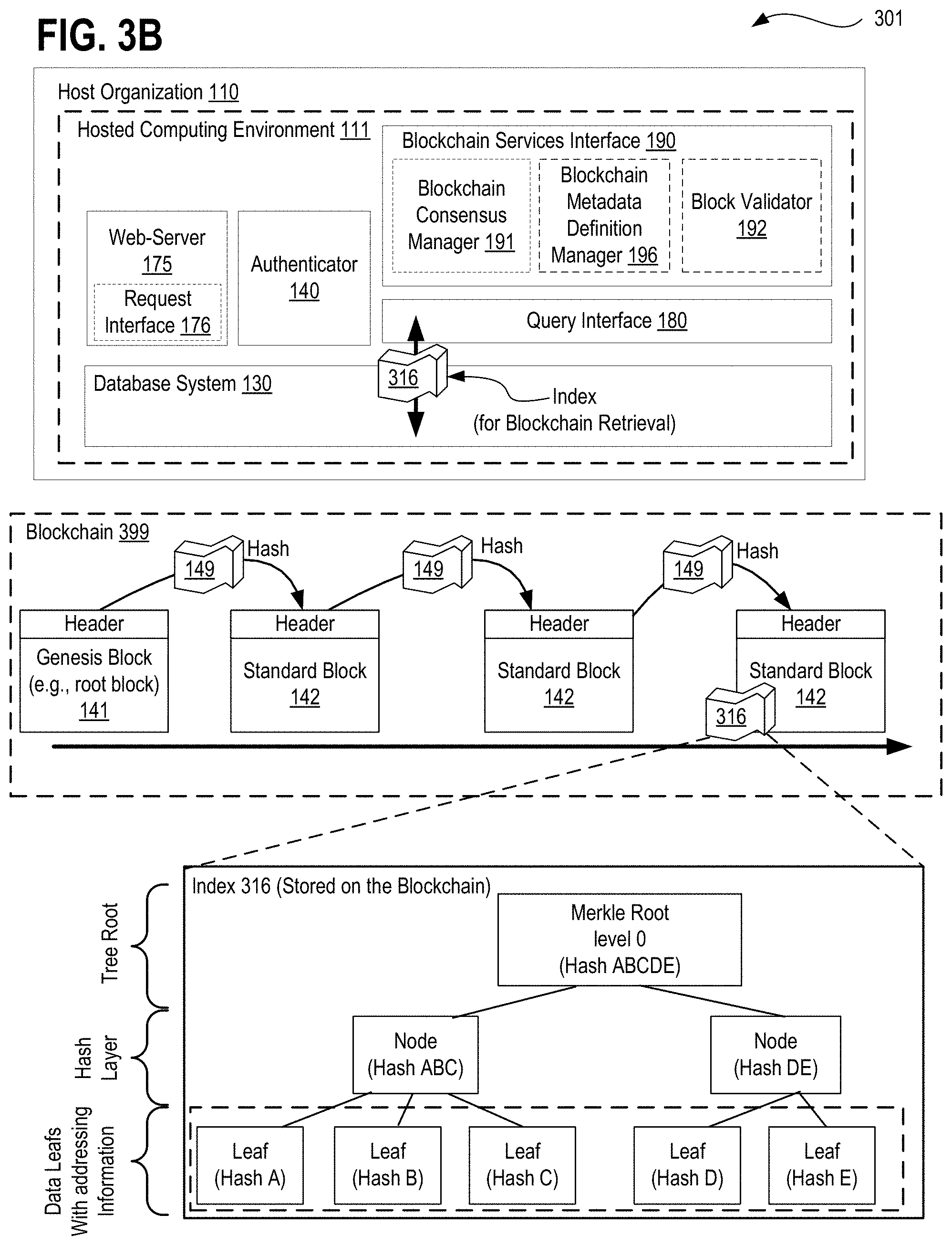 Patent US11783024 Figure 9 – Systems, methods, and apparatuses for protecting consumer data privacy using solid, blockchain and IPFS integration