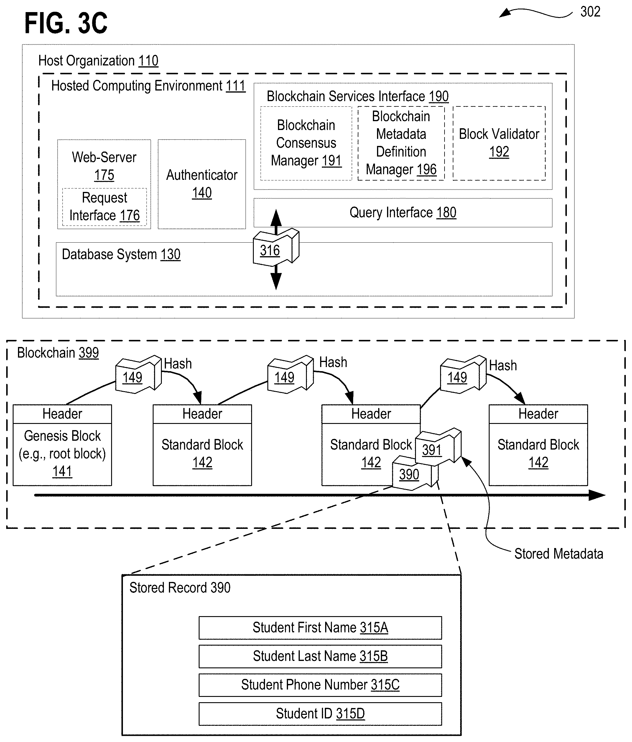 Patent US11783024 Figure 10 – Systems, methods, and apparatuses for protecting consumer data privacy using solid, blockchain and IPFS integration