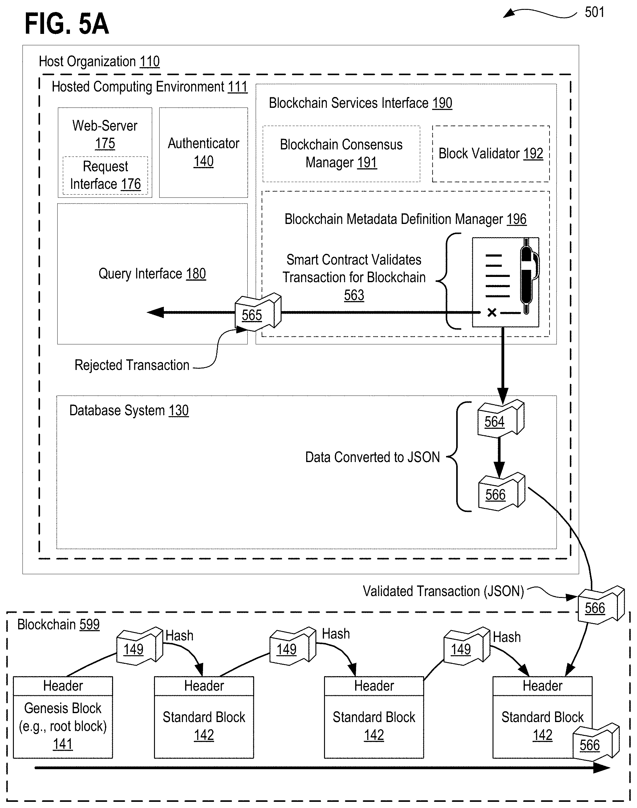 Patent US11783024 Figure 15 – Systems, methods, and apparatuses for protecting consumer data privacy using solid, blockchain and IPFS integration