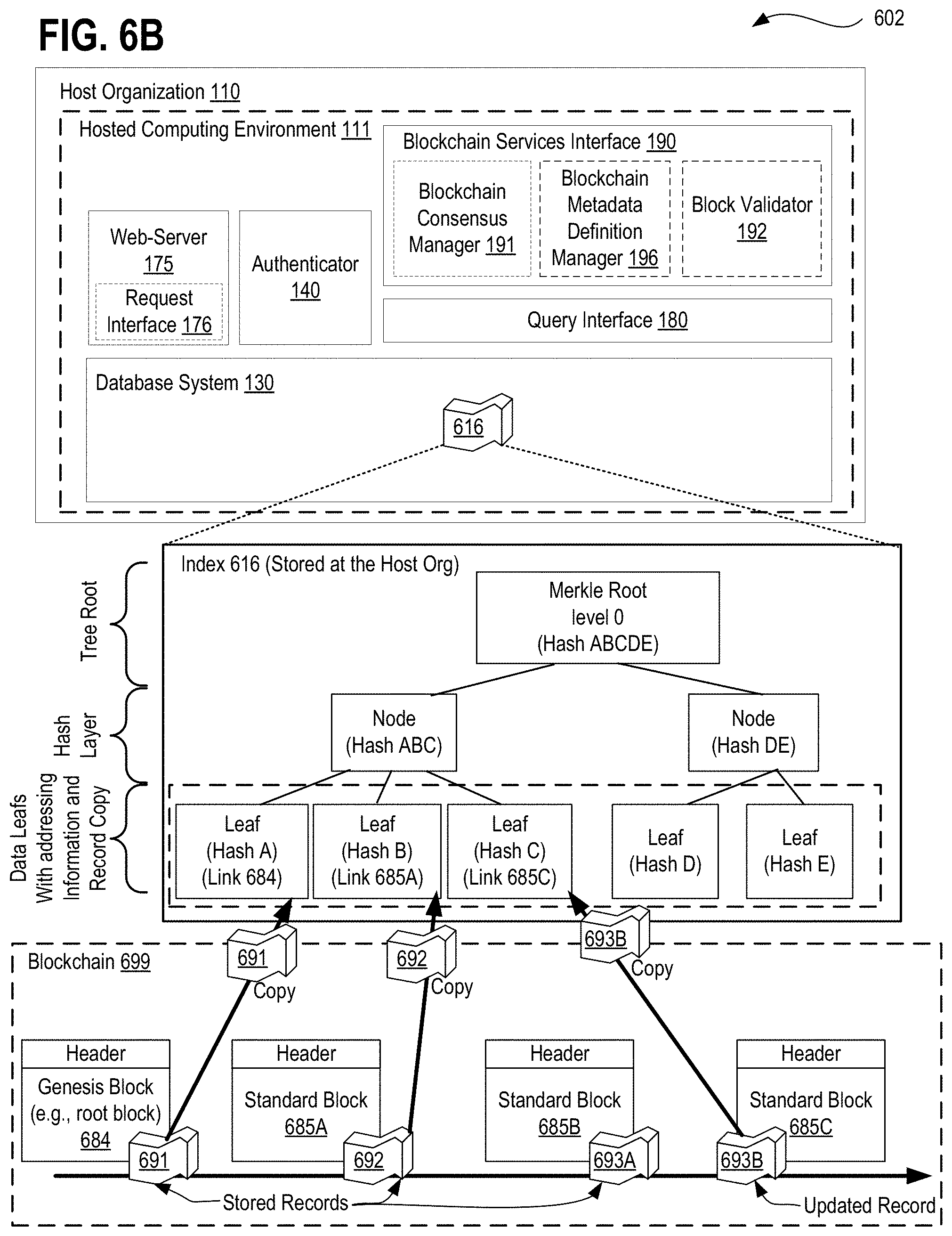 Patent US11783024 Figure 19 – Systems, methods, and apparatuses for protecting consumer data privacy using solid, blockchain and IPFS integration