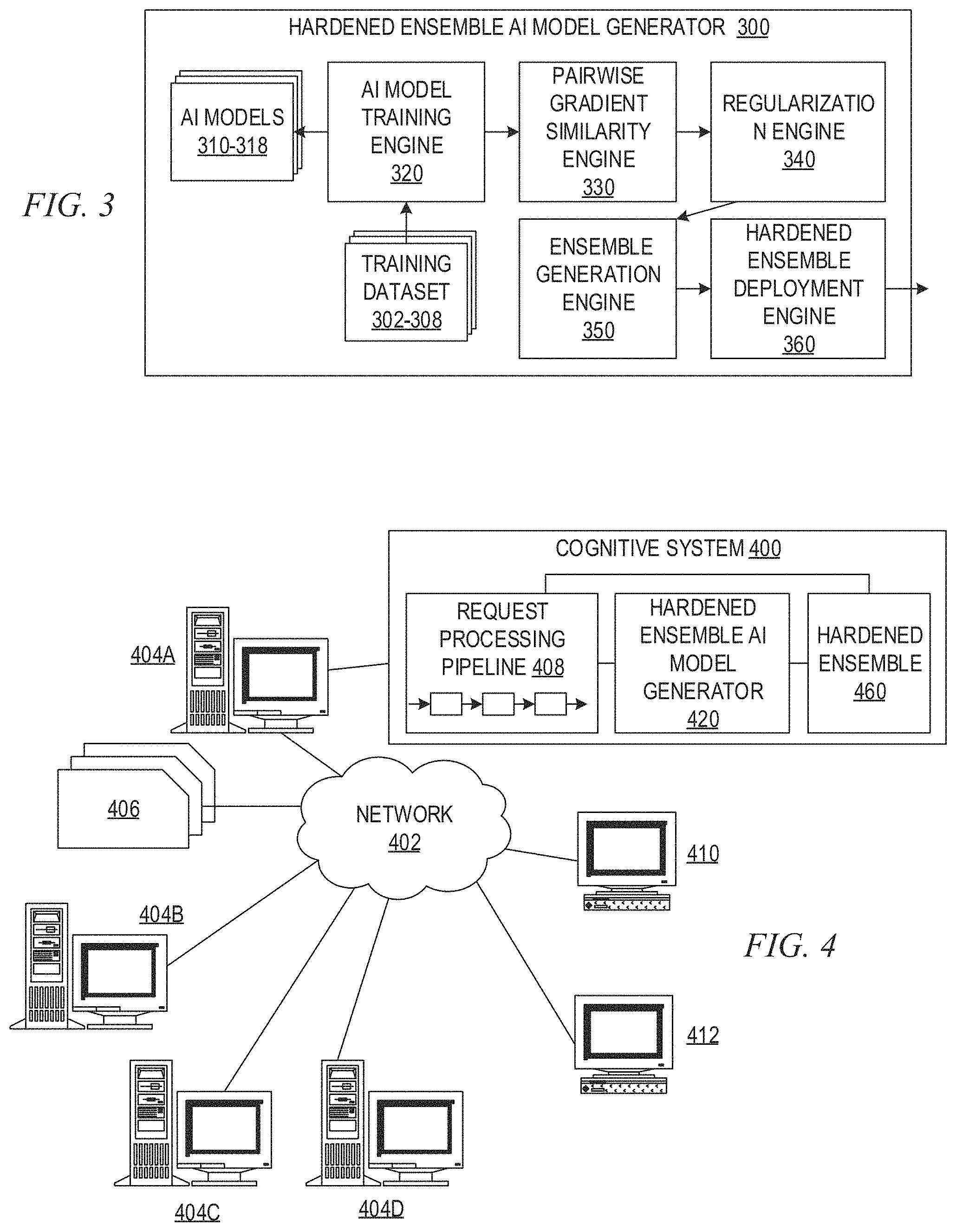 Patent US11783025 Figure 3 – Training diverse and robust ensembles of artificial intelligence computer models