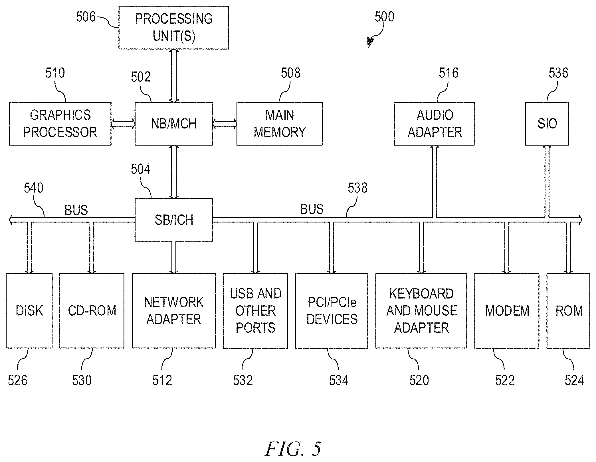 Patent US11783025 Figure 4 – Training diverse and robust ensembles of artificial intelligence computer models