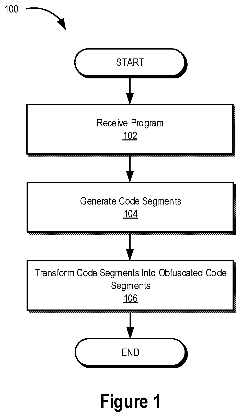 Patent US11783027 Figure 1 – Systems and methods for managing state