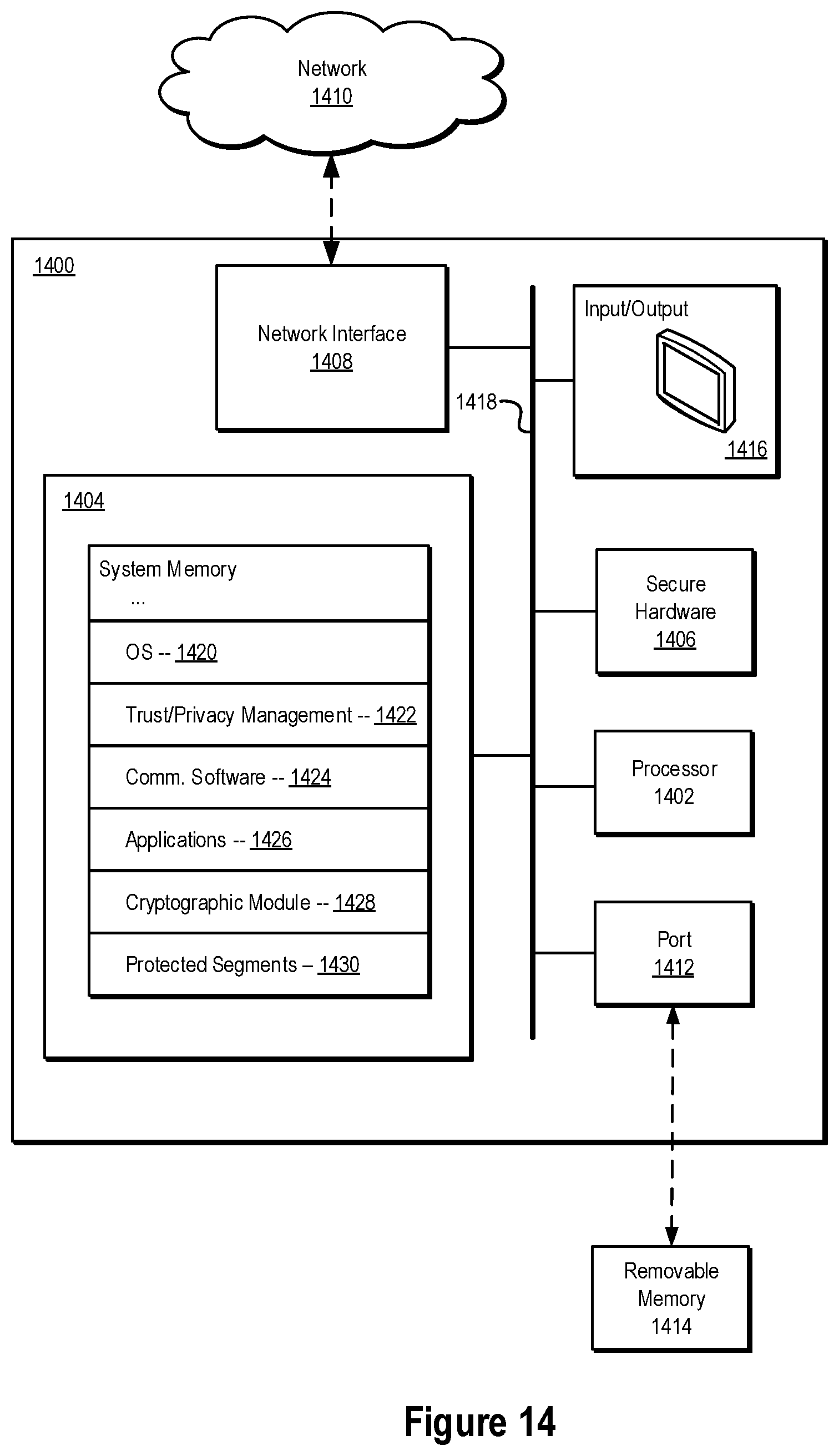 Patent US11783027 Figure 16 – Systems and methods for managing state