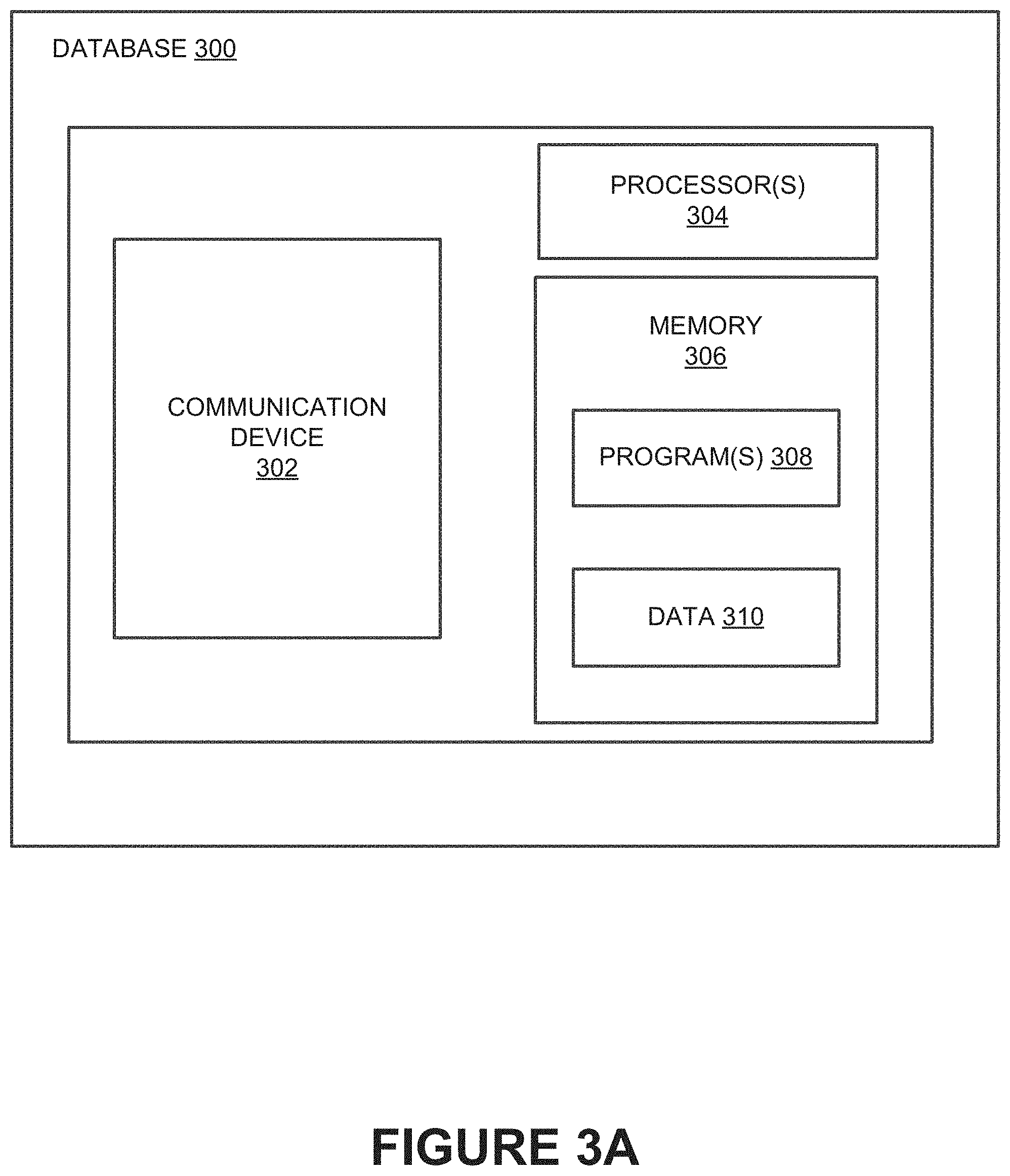 Patent US11783028 Figure 3 – Systems and methods for detecting resources responsible for events